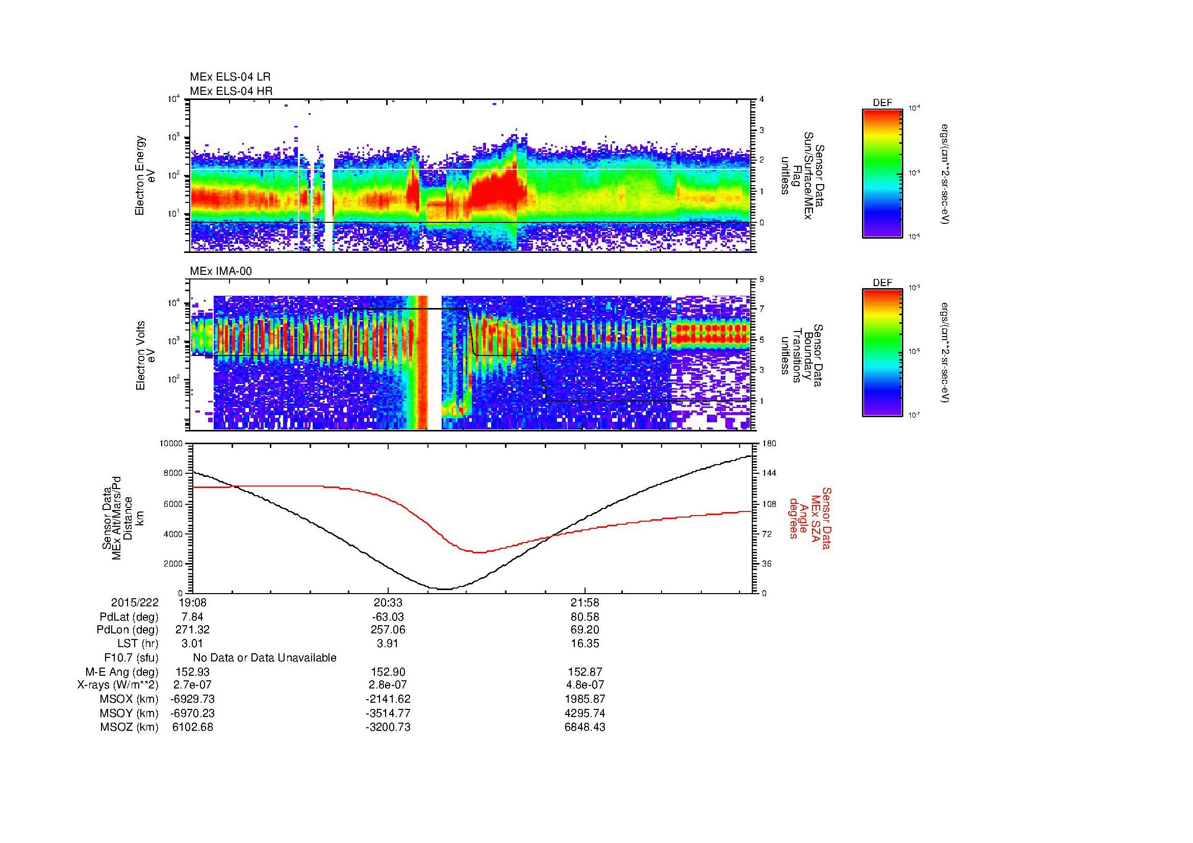 SurveyImages/MAVBS_MExMPB_2015222_1908_2015222_2313_B_Quicklook_ELS04_IMA00.gif