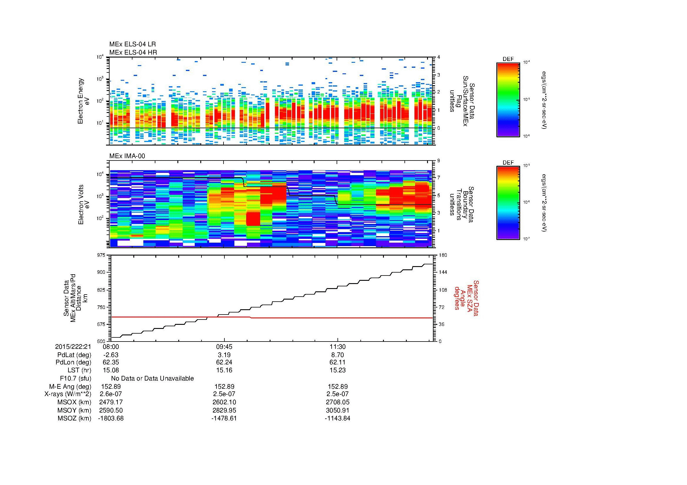SurveyImages/MAVBS_MExMPB_2015222_2108_2015222_2113_C_Quicklook_ELS04_IMA00.gif