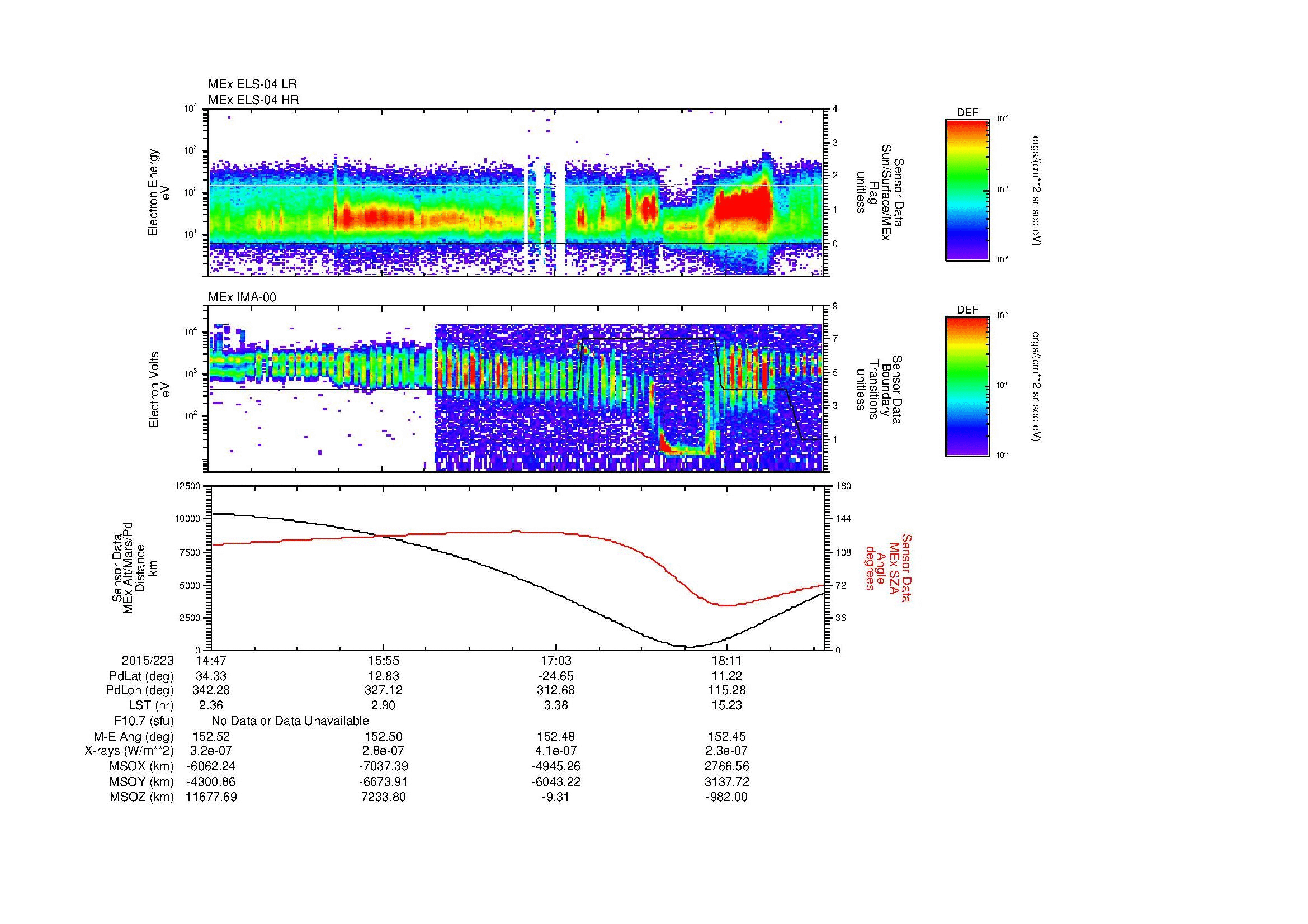 SurveyImages/MAVBS_MExMPB_2015223_1447_2015223_1851_B_Quicklook_ELS04_IMA00.gif