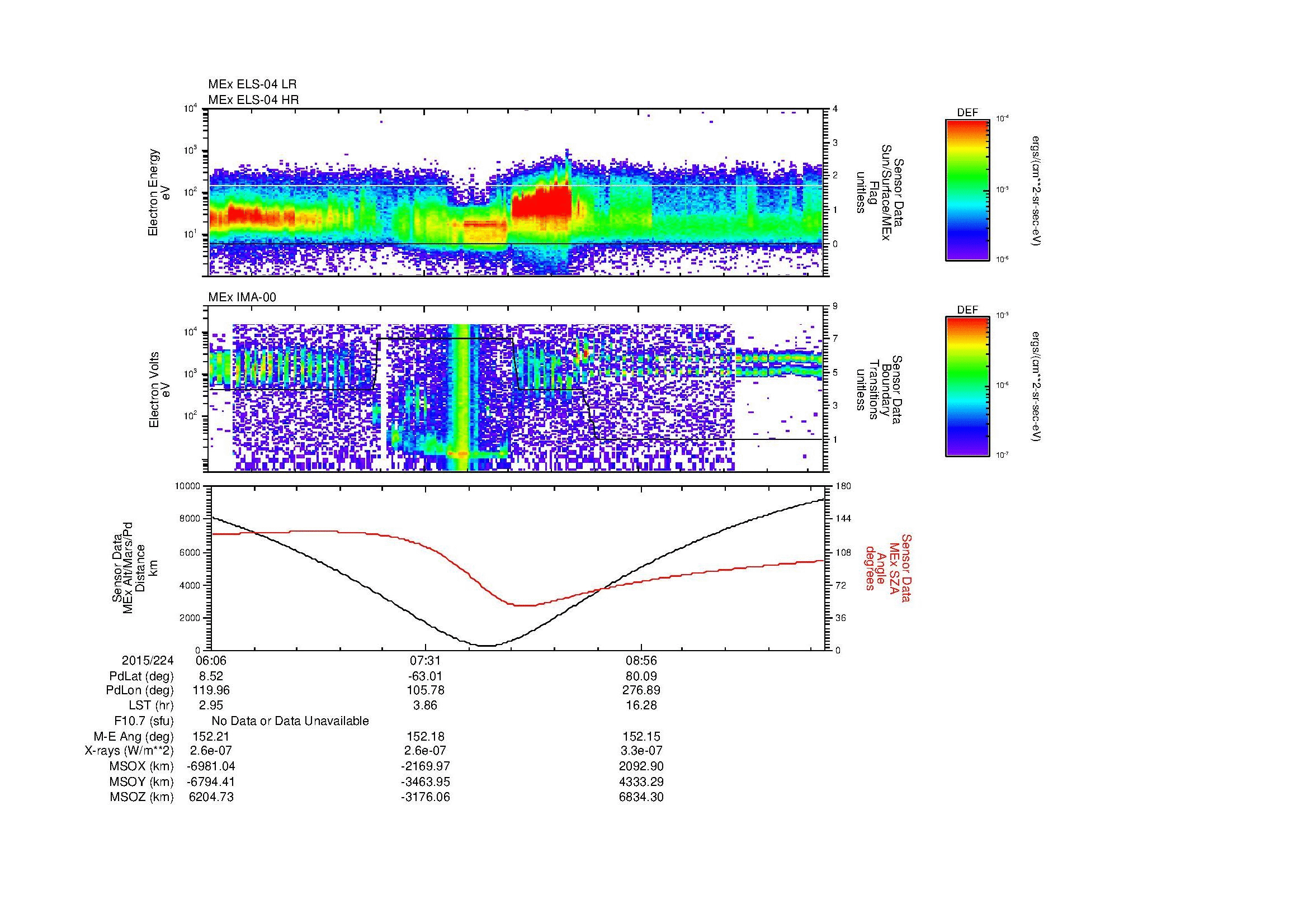 SurveyImages/MAVBS_MExMPB_2015224_0606_2015224_1011_B_Quicklook_ELS04_IMA00.gif