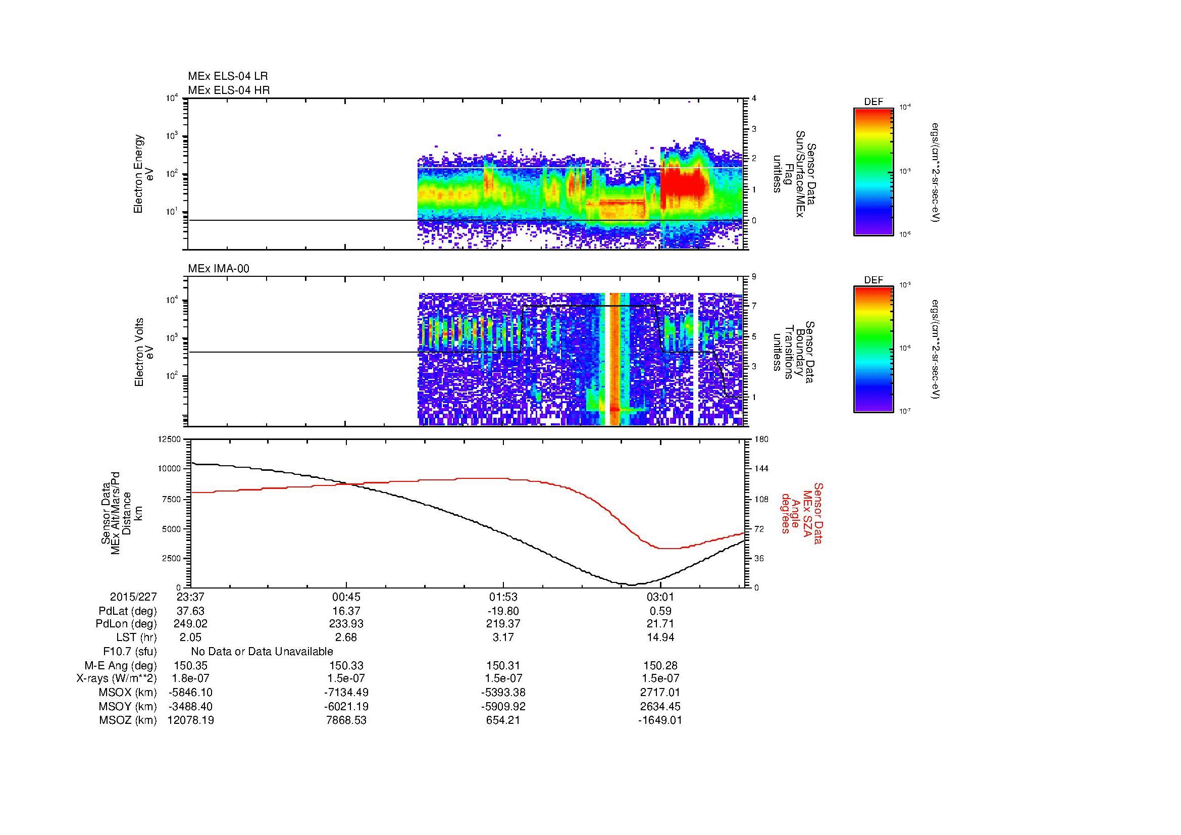 SurveyImages/MAVBS_MExMPB_2015227_2337_2015228_0339_B_Quicklook_ELS04_IMA00.gif