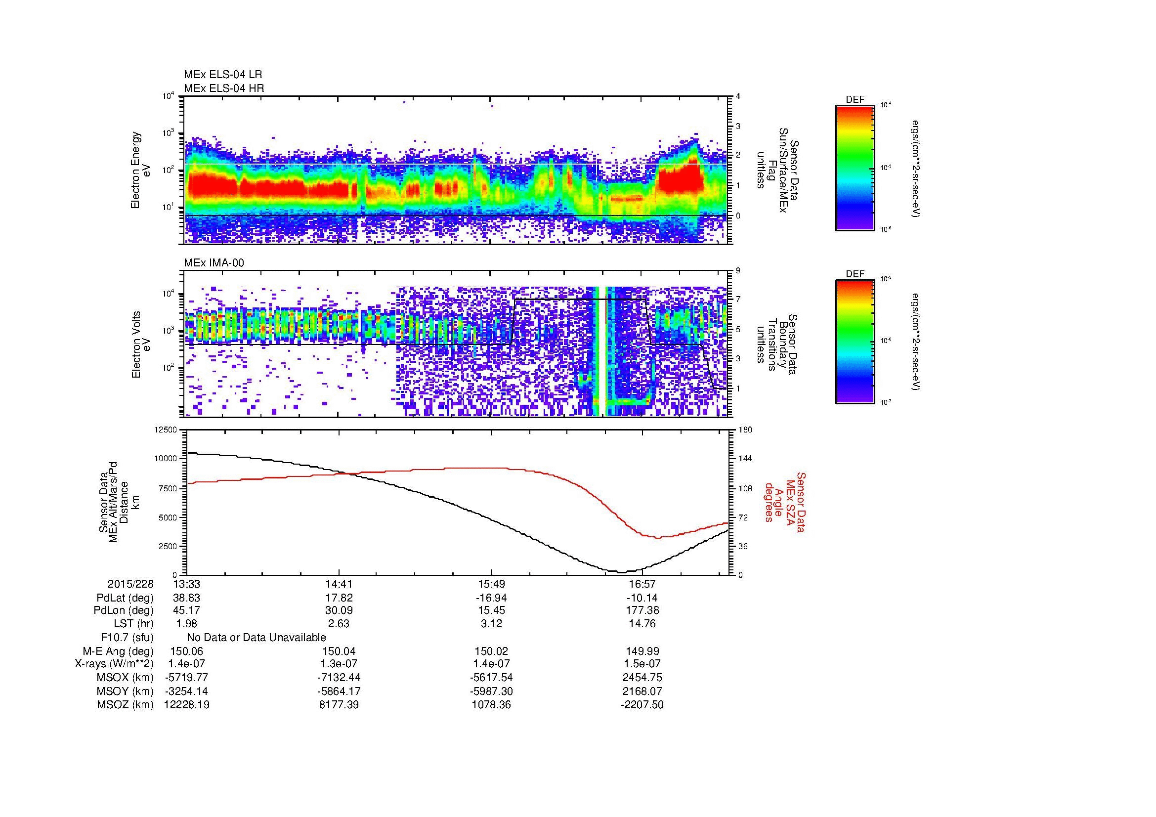 SurveyImages/MAVBS_MExMPB_2015228_1333_2015228_1737_B_Quicklook_ELS04_IMA00.gif