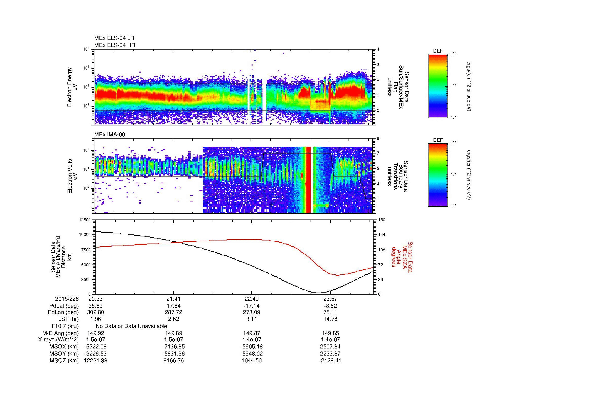 SurveyImages/MAVBS_MExMPB_2015228_2033_2015229_0036_B_Quicklook_ELS04_IMA00.gif