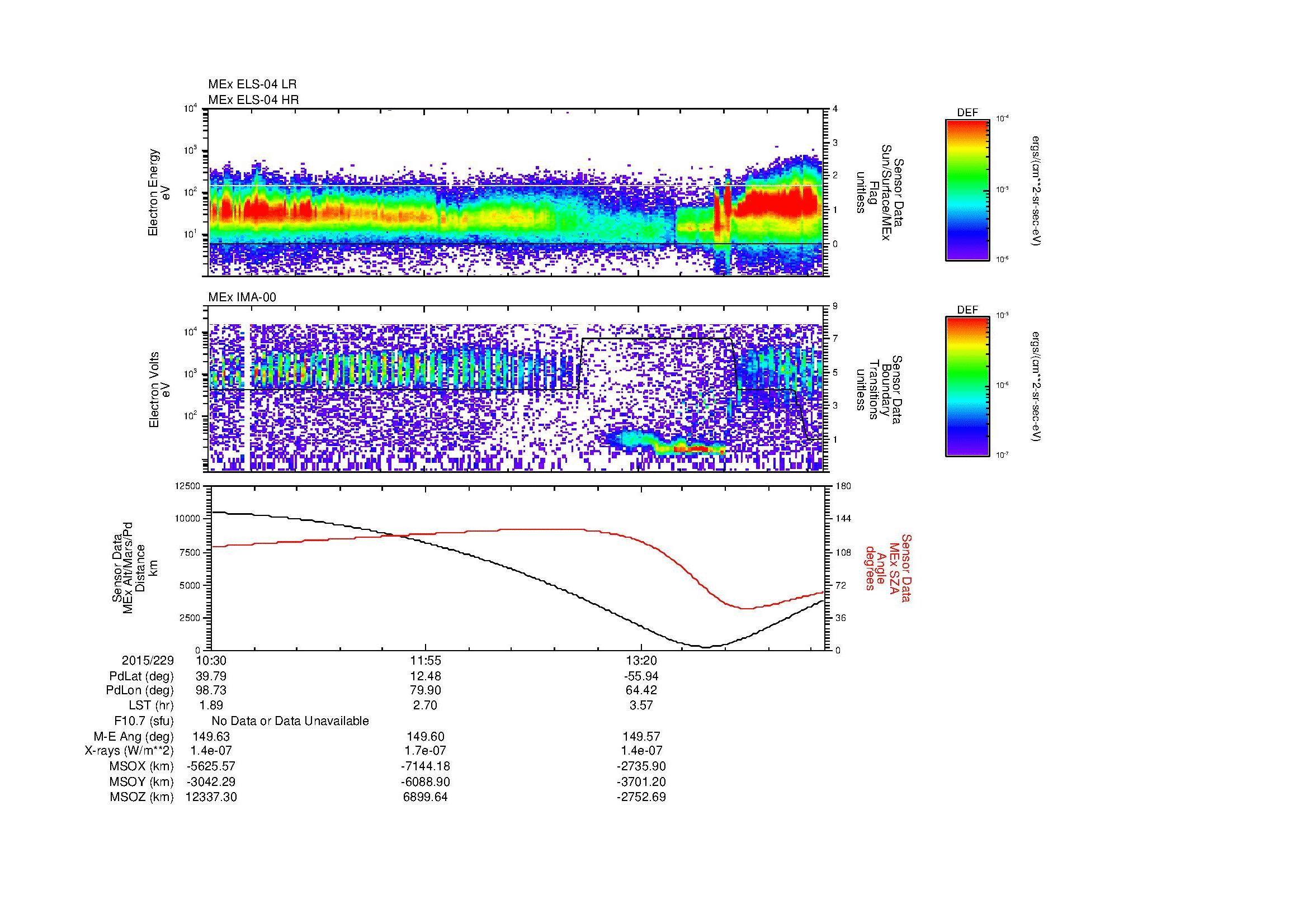 SurveyImages/MAVBS_MExMPB_2015229_1030_2015229_1435_B_Quicklook_ELS04_IMA00.gif