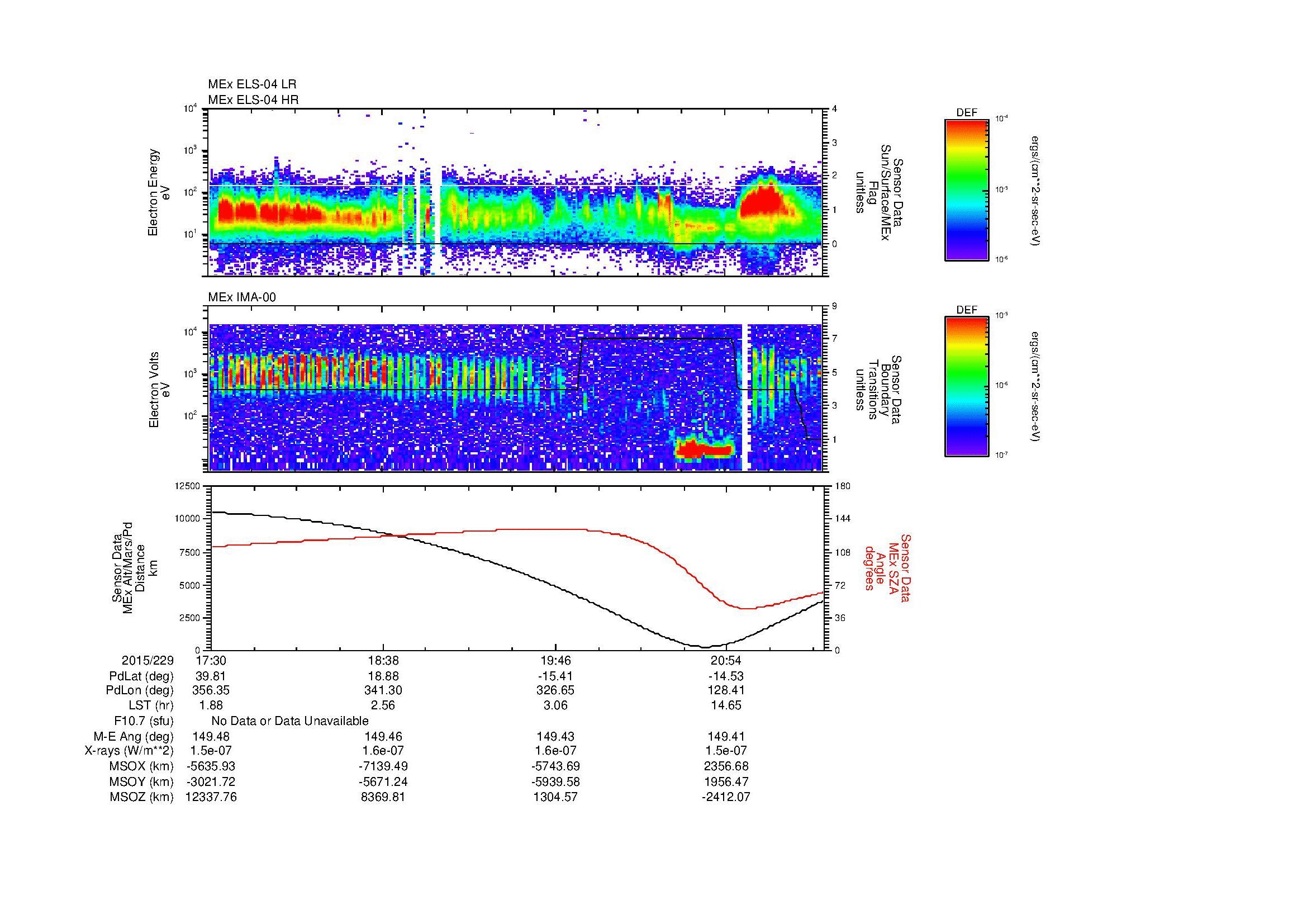 SurveyImages/MAVBS_MExMPB_2015229_1730_2015229_2134_B_Quicklook_ELS04_IMA00.gif