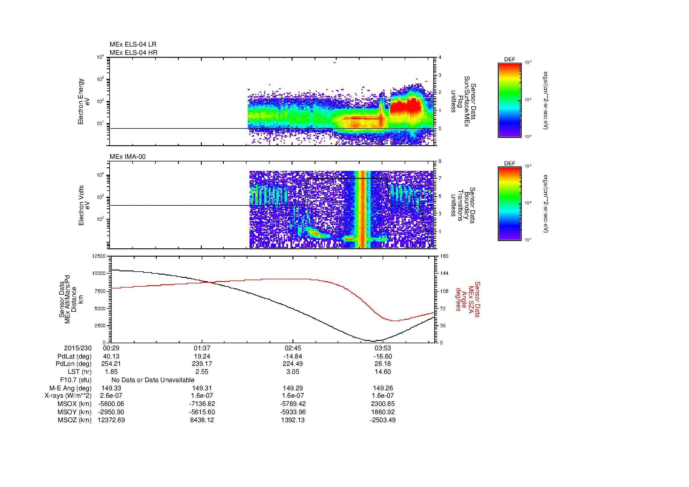 SurveyImages/MAVBS_MExMPB_2015230_0029_2015230_0433_B_Quicklook_ELS04_IMA00.gif