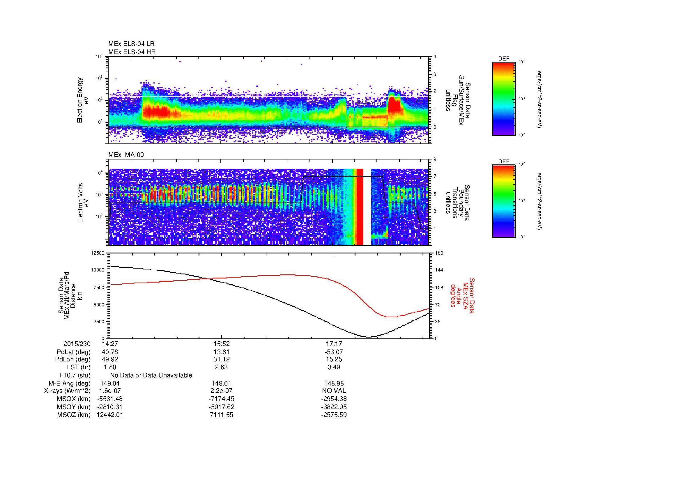 SurveyImages/MAVBS_MExMPB_2015230_1427_2015230_1832_B_Quicklook_ELS04_IMA00.gif