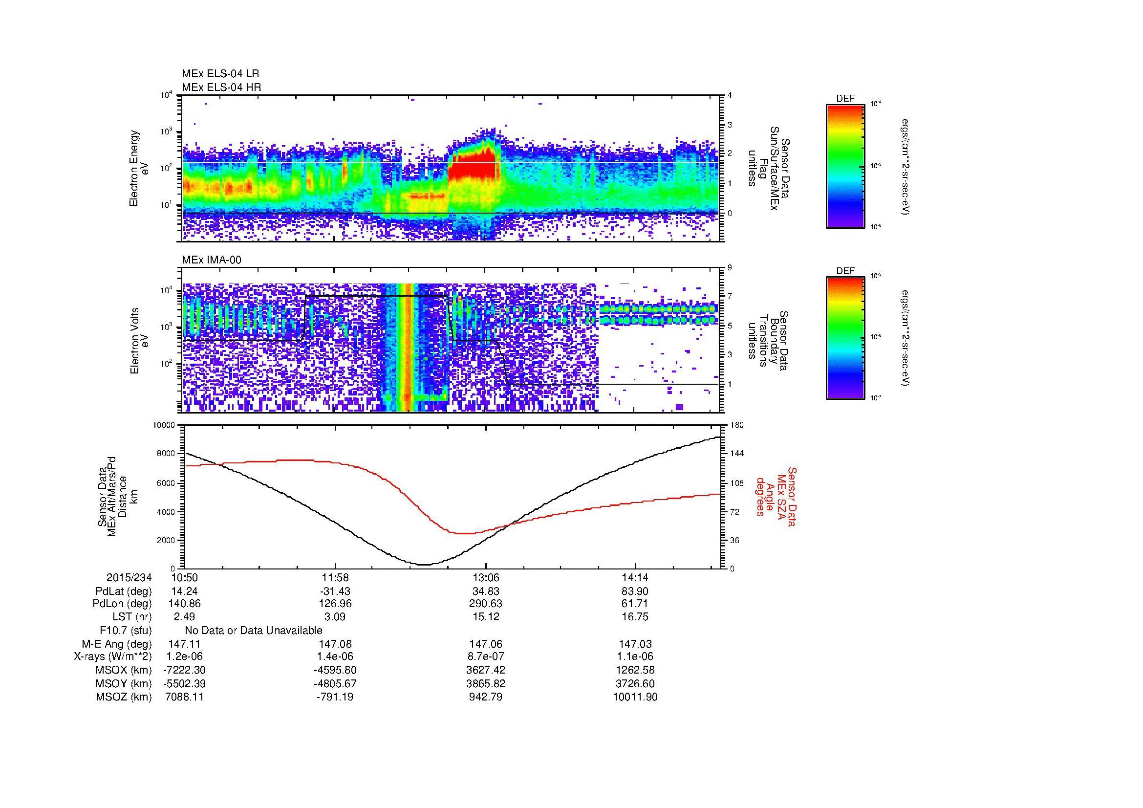 SurveyImages/MAVBS_MExMPB_2015234_1050_2015234_1454_B_Quicklook_ELS04_IMA00.gif