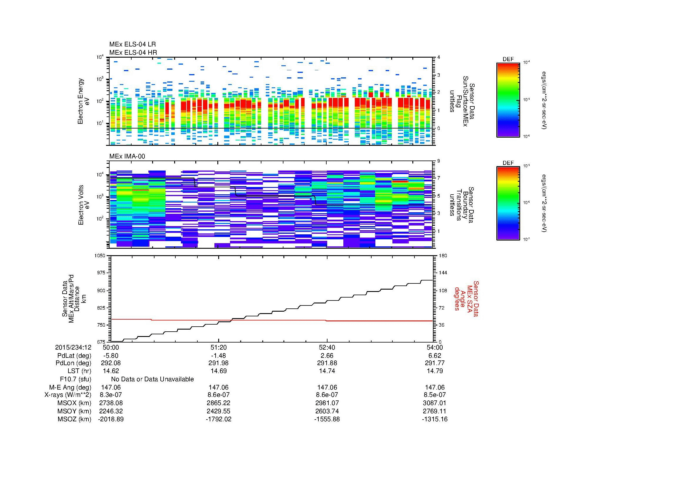 SurveyImages/MAVBS_MExMPB_2015234_1250_2015234_1254_C_Quicklook_ELS04_IMA00.gif