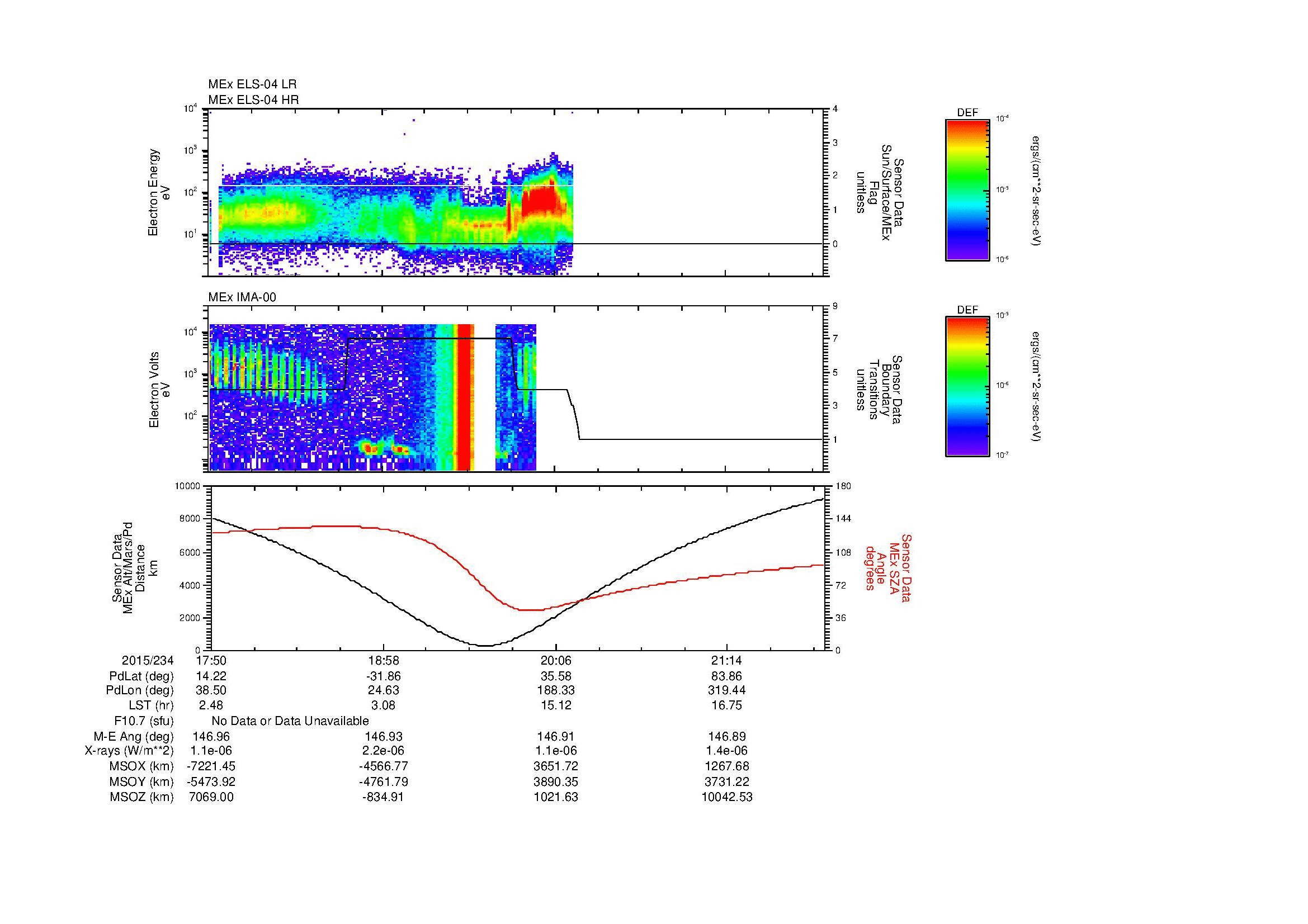SurveyImages/MAVBS_MExMPB_2015234_1750_2015234_2154_B_Quicklook_ELS04_IMA00.gif