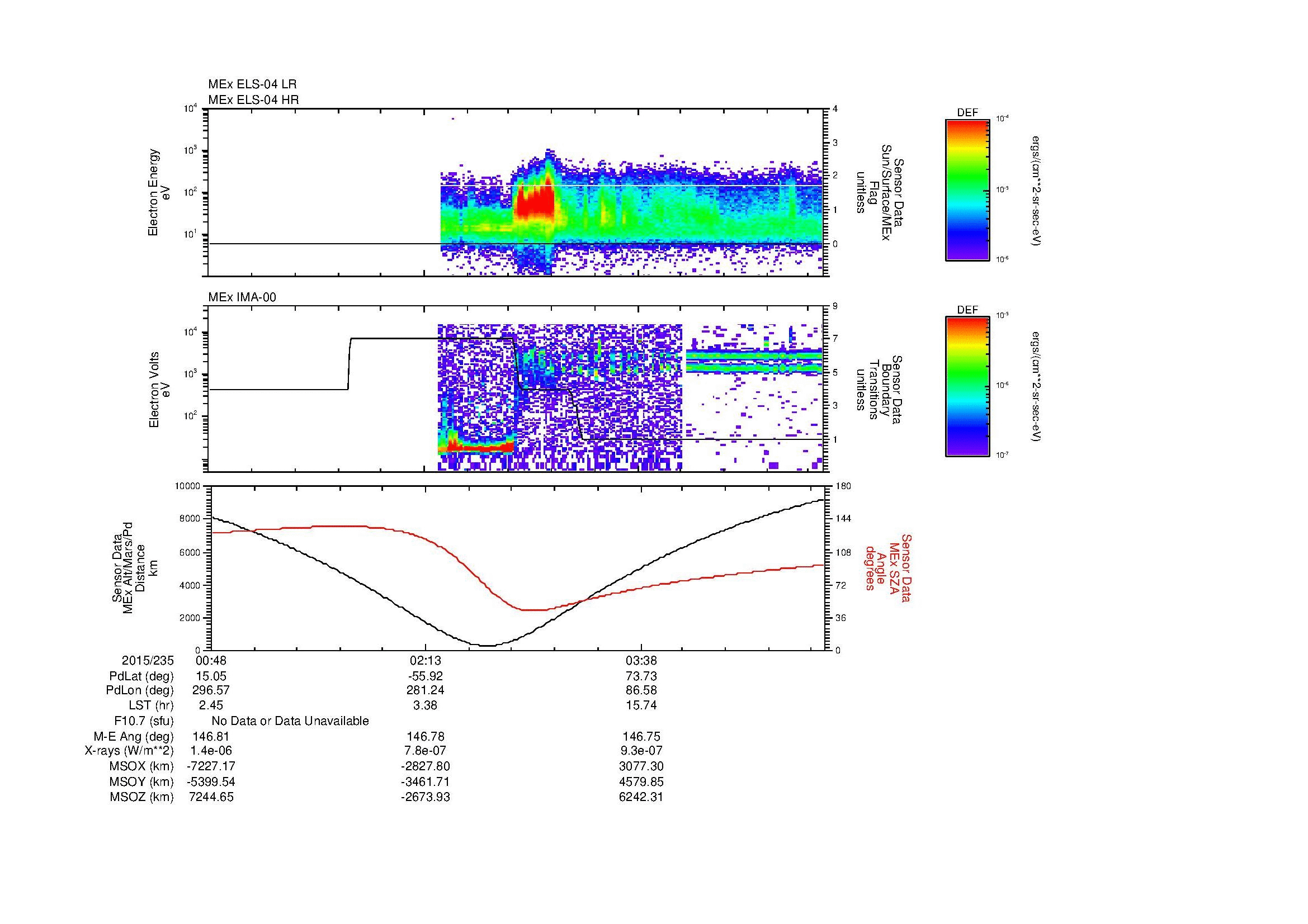 SurveyImages/MAVBS_MExMPB_2015235_0048_2015235_0453_B_Quicklook_ELS04_IMA00.gif