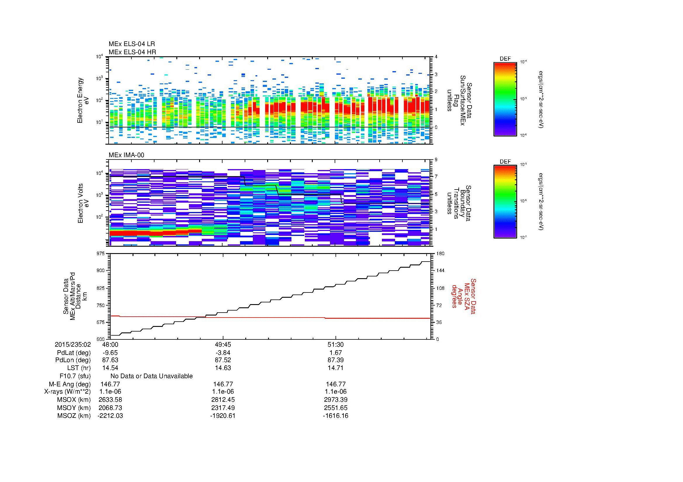 SurveyImages/MAVBS_MExMPB_2015235_0248_2015235_0253_C_Quicklook_ELS04_IMA00.gif