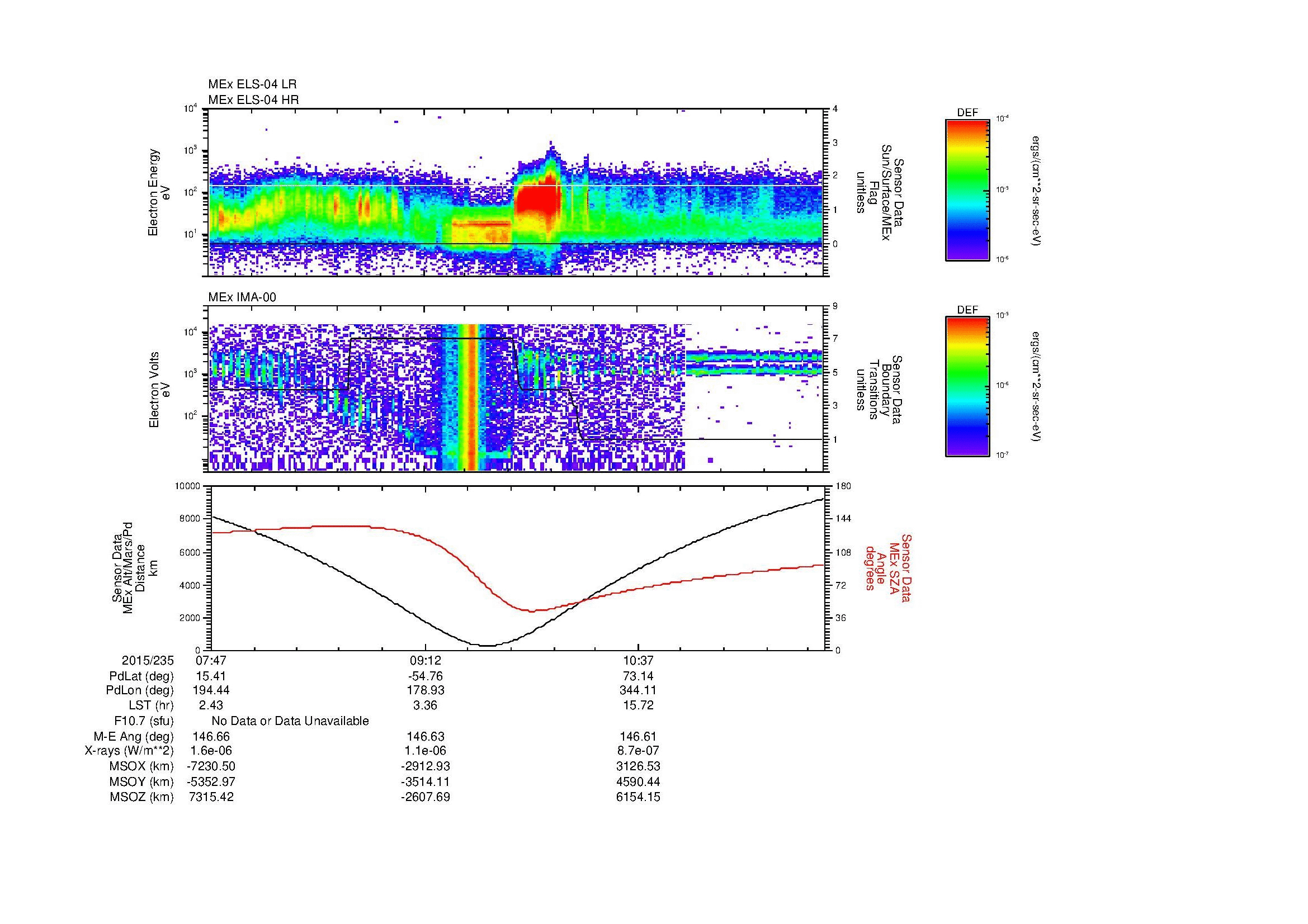 SurveyImages/MAVBS_MExMPB_2015235_0747_2015235_1153_B_Quicklook_ELS04_IMA00.gif