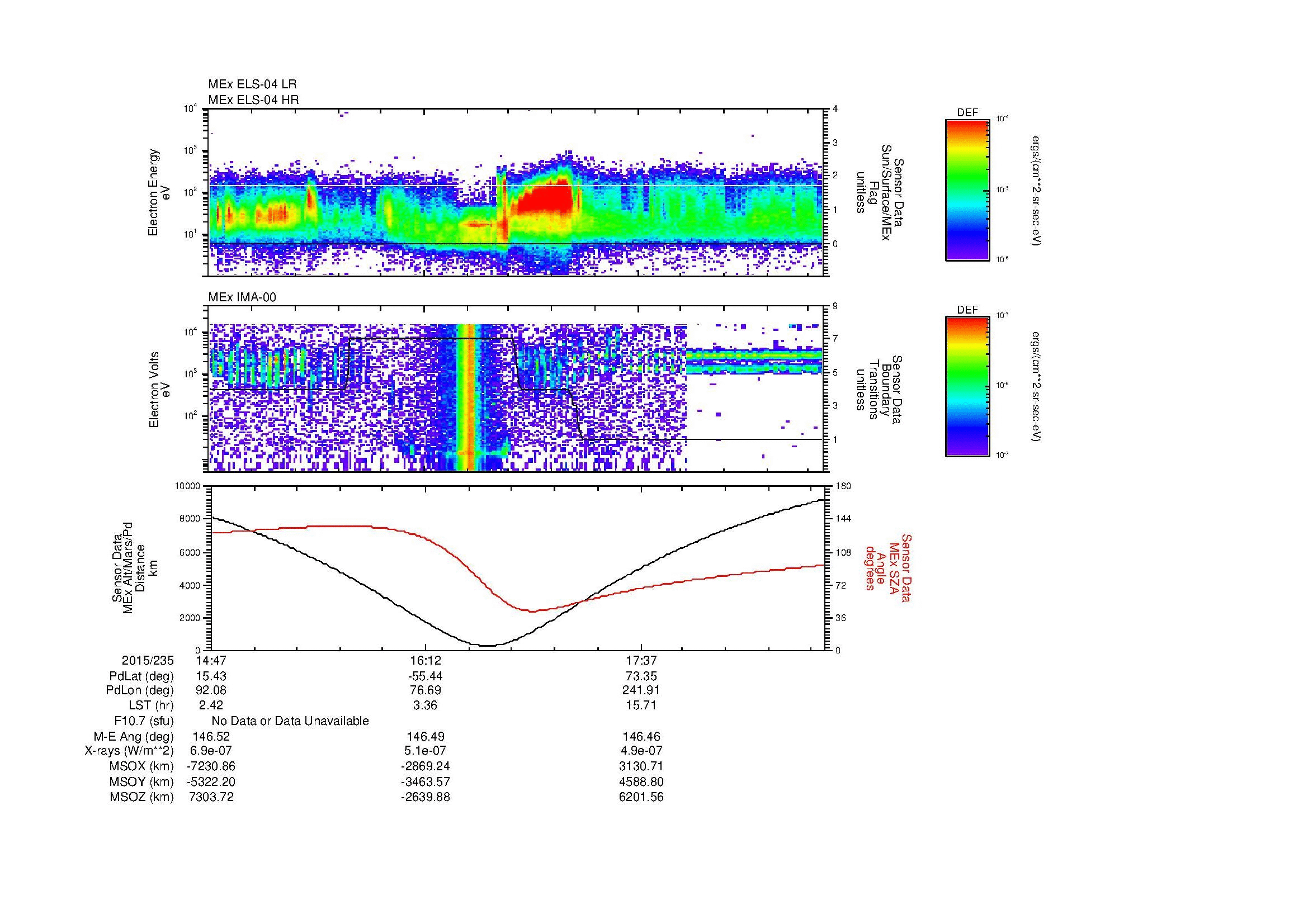 SurveyImages/MAVBS_MExMPB_2015235_1447_2015235_1852_B_Quicklook_ELS04_IMA00.gif