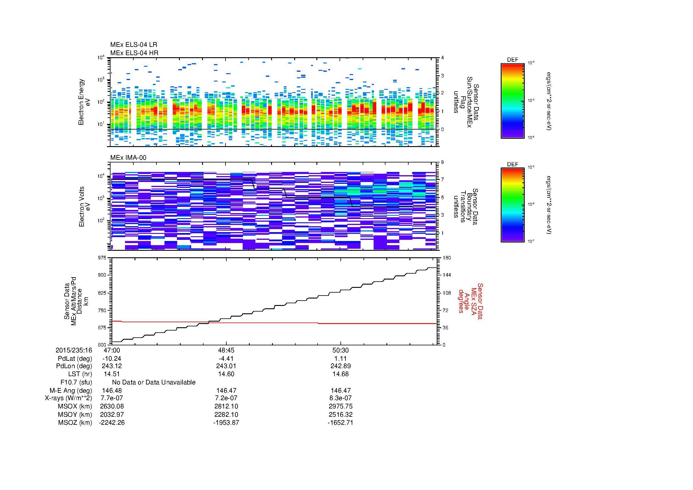 SurveyImages/MAVBS_MExMPB_2015235_1647_2015235_1652_C_Quicklook_ELS04_IMA00.gif