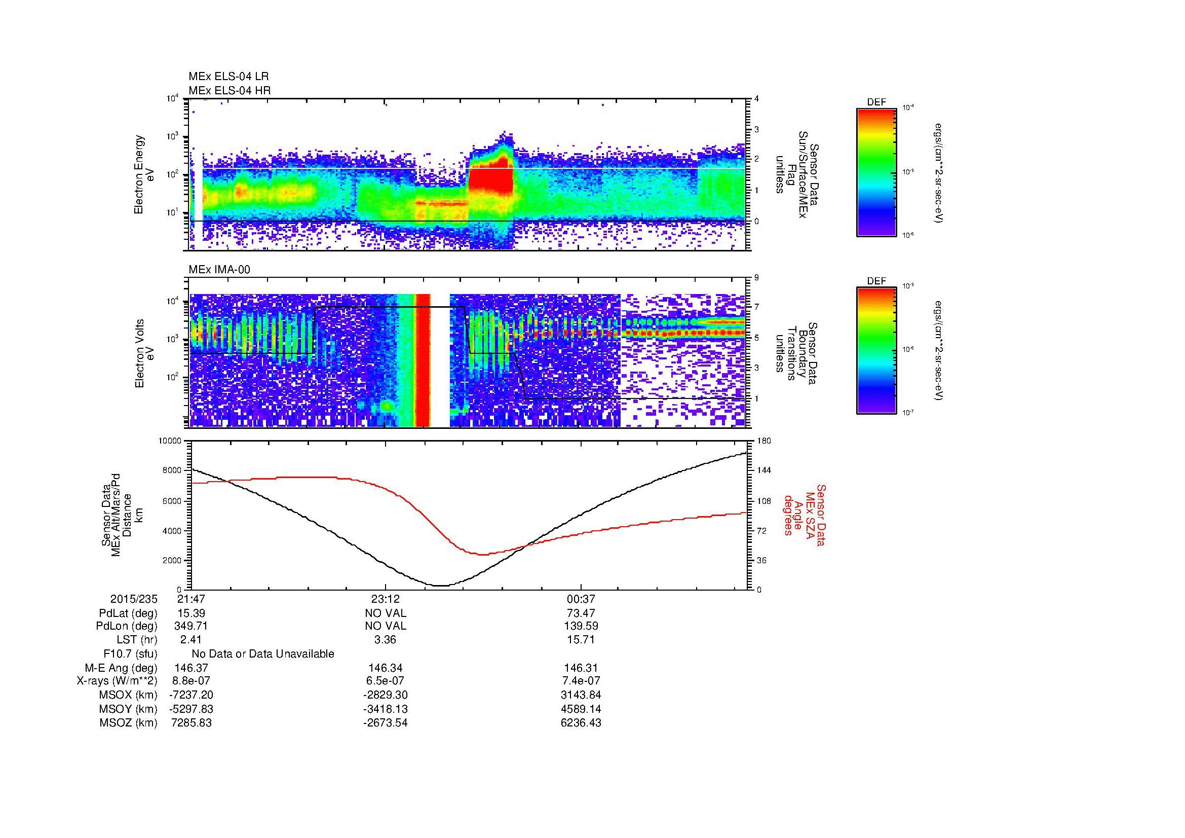 SurveyImages/MAVBS_MExMPB_2015235_2147_2015236_0152_B_Quicklook_ELS04_IMA00.gif