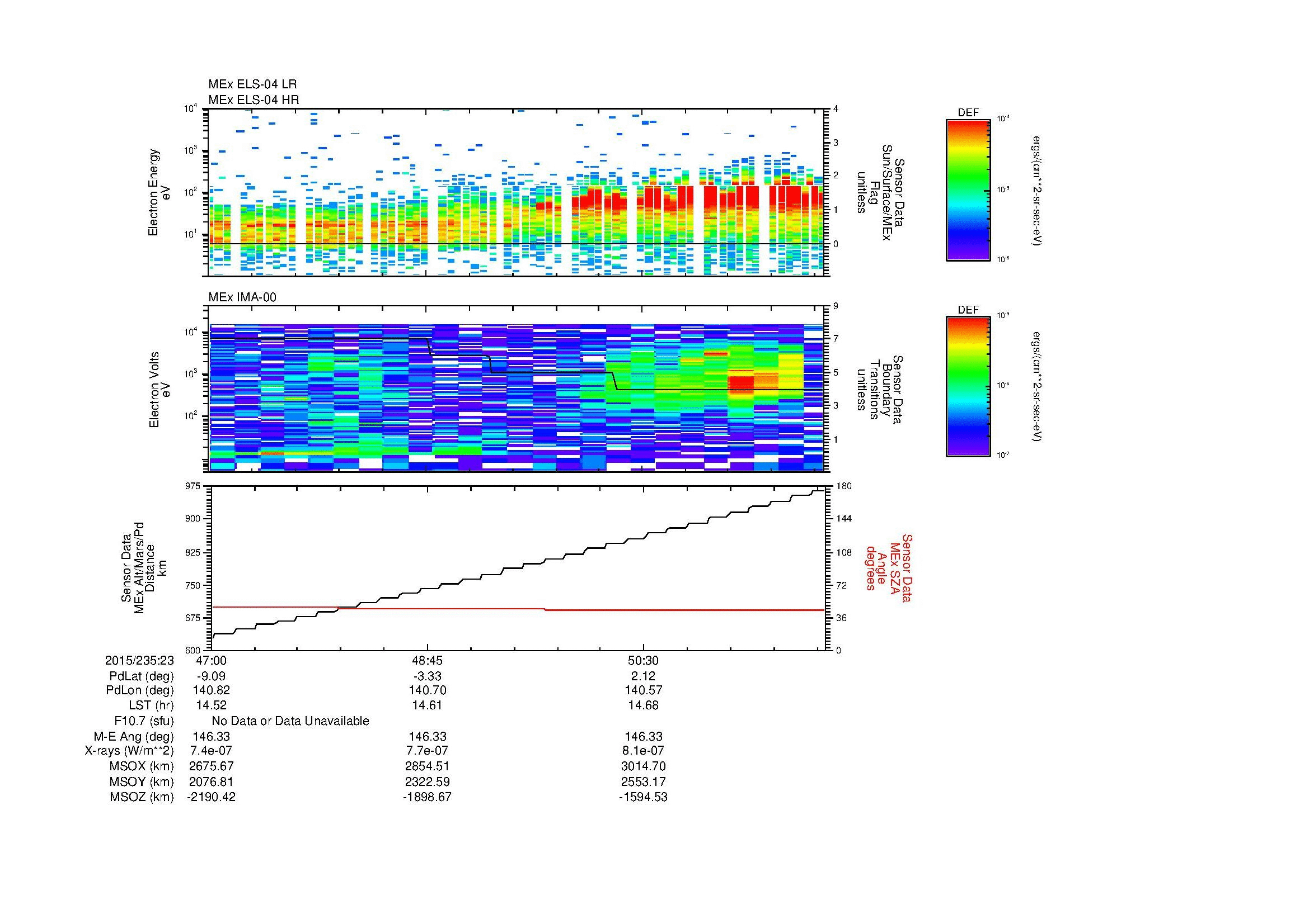 SurveyImages/MAVBS_MExMPB_2015235_2347_2015235_2352_C_Quicklook_ELS04_IMA00.gif