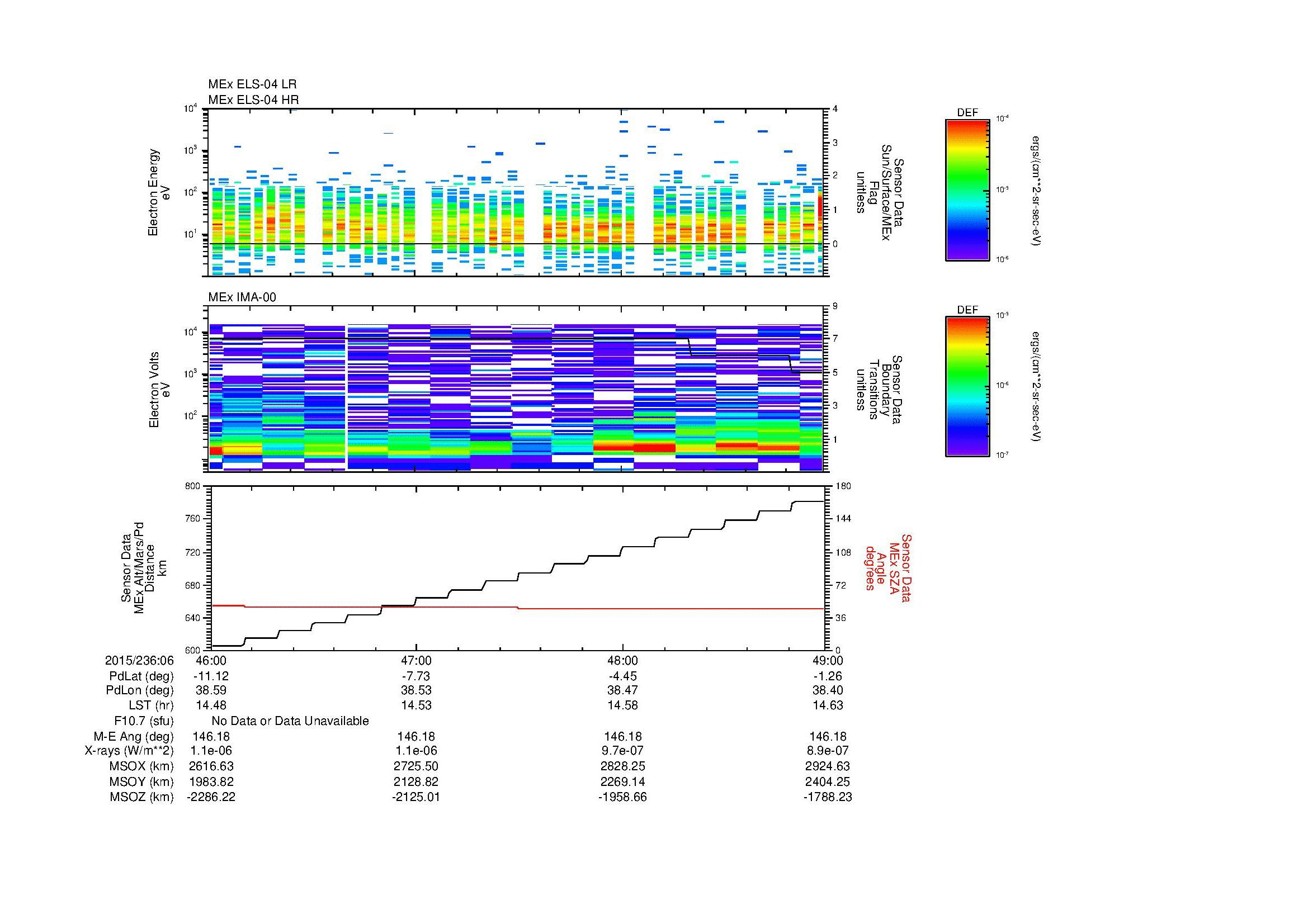 SurveyImages/MAVBS_MExMPB_2015236_0646_2015236_0649_C_Quicklook_ELS04_IMA00.gif