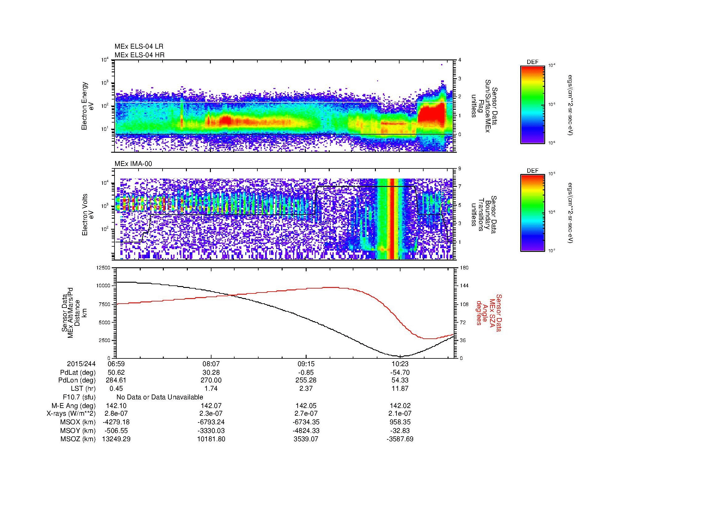 SurveyImages/MAVBS_MExMPB_2015244_0659_2015244_1103_B_Quicklook_ELS04_IMA00.gif
