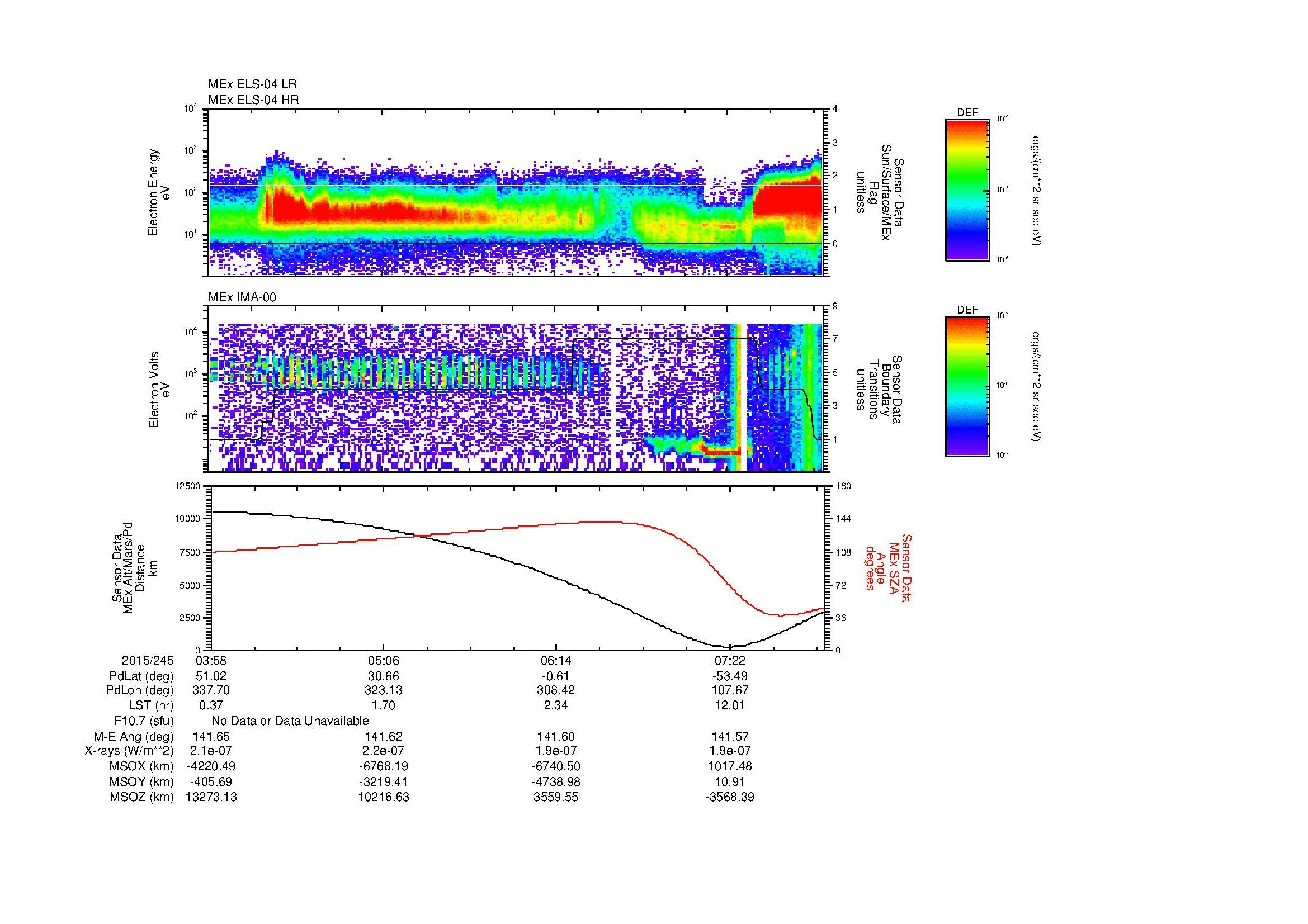 SurveyImages/MAVBS_MExMPB_2015245_0358_2015245_0801_B_Quicklook_ELS04_IMA00.gif