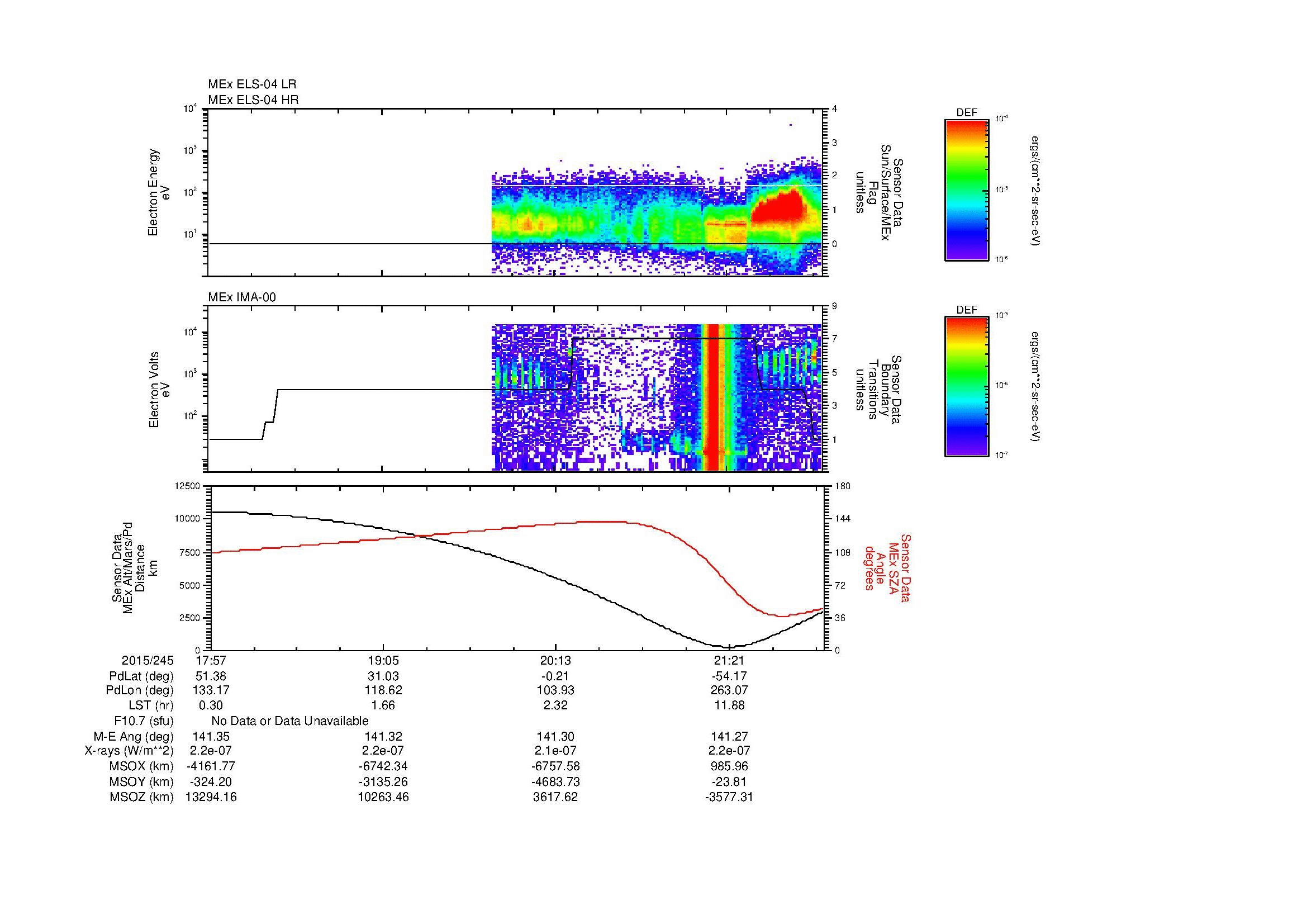 SurveyImages/MAVBS_MExMPB_2015245_1757_2015245_2200_B_Quicklook_ELS04_IMA00.gif