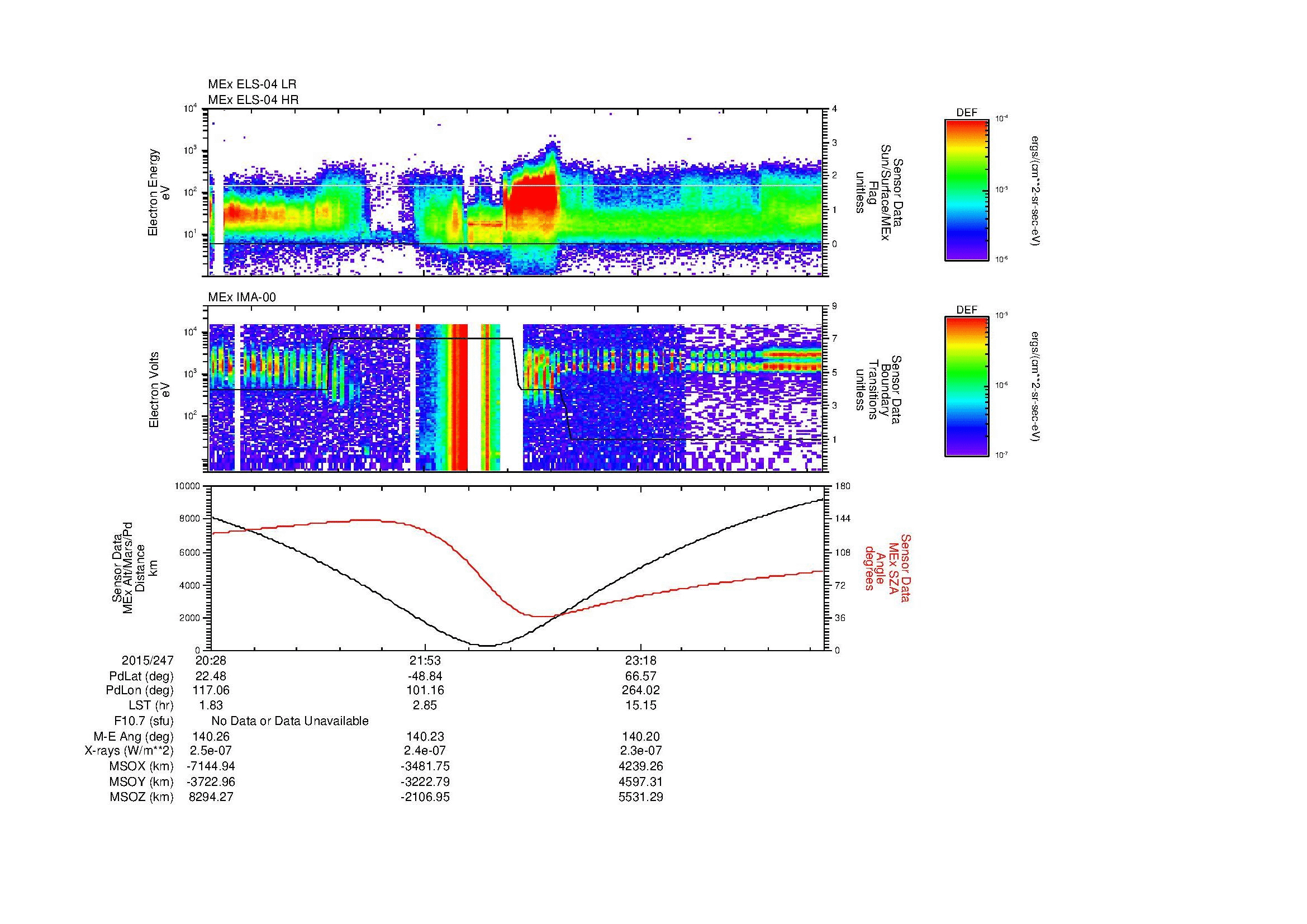 SurveyImages/MAVBS_MExMPB_2015247_2028_2015248_0033_B_Quicklook_ELS04_IMA00.gif