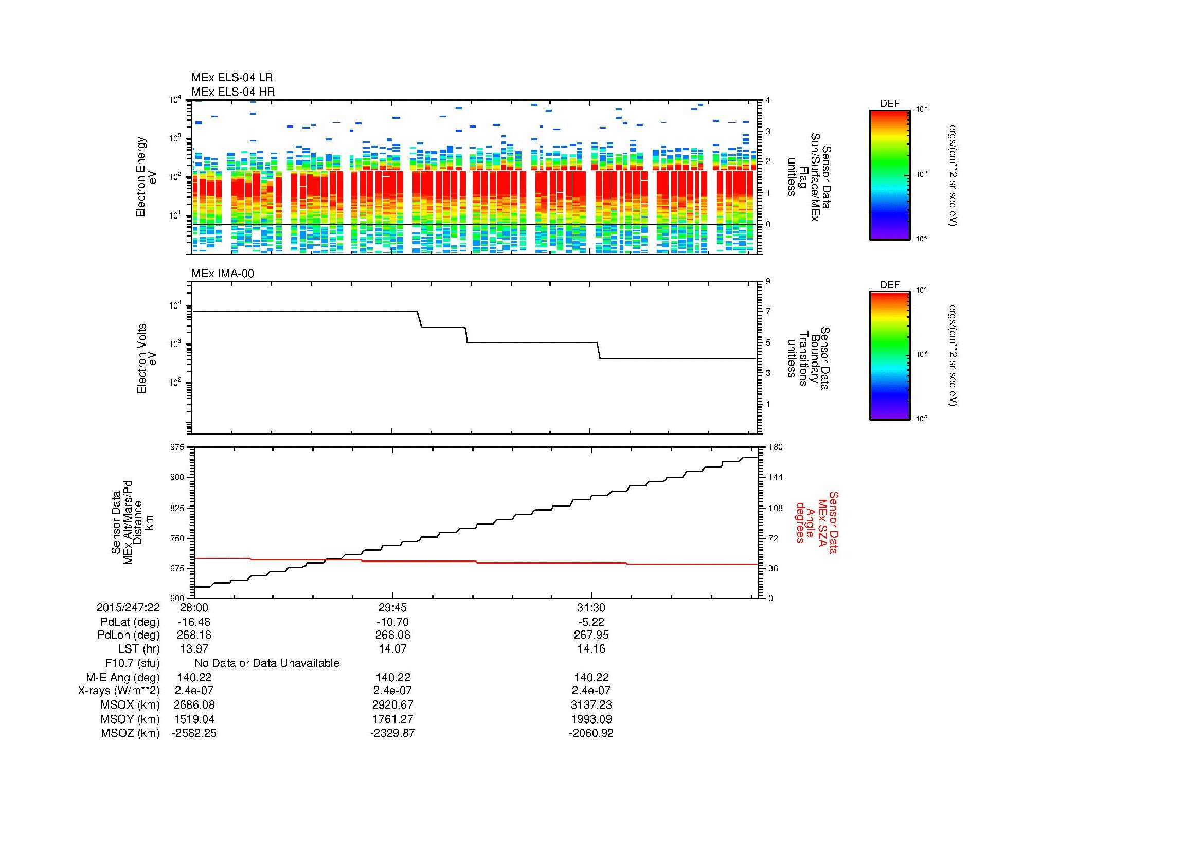 SurveyImages/MAVBS_MExMPB_2015247_2228_2015247_2233_C_Quicklook_ELS04_IMA00.gif
