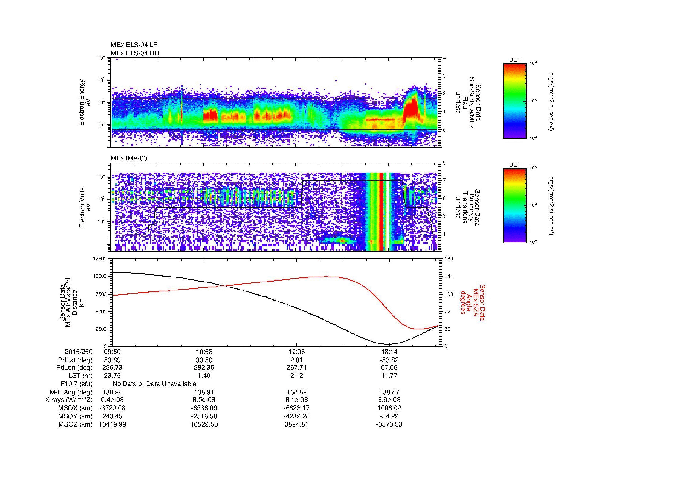 SurveyImages/MAVBS_MExMPB_2015250_0950_2015250_1352_B_Quicklook_ELS04_IMA00.gif