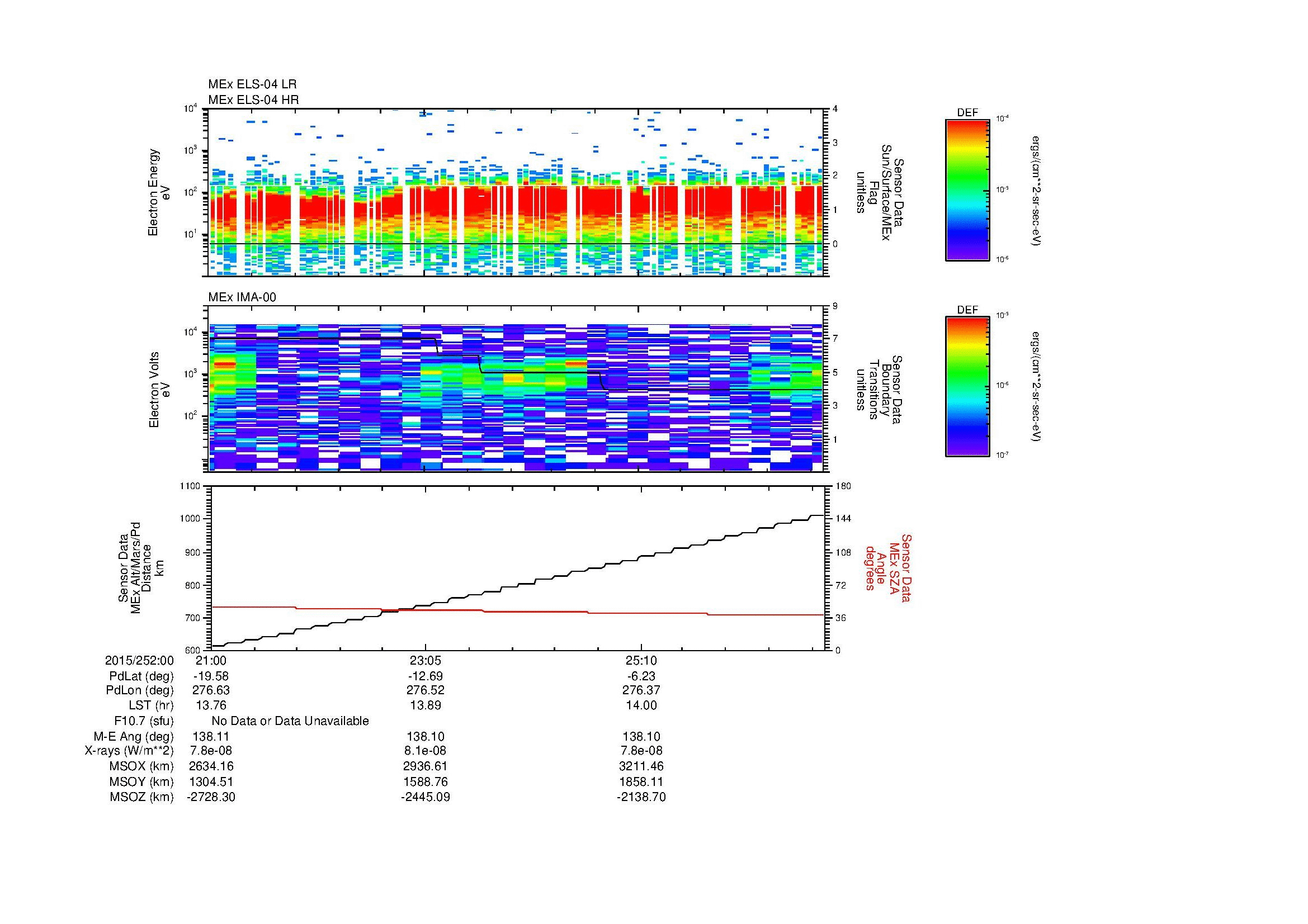 SurveyImages/MAVBS_MExMPB_2015252_0021_2015252_0027_C_Quicklook_ELS04_IMA00.gif