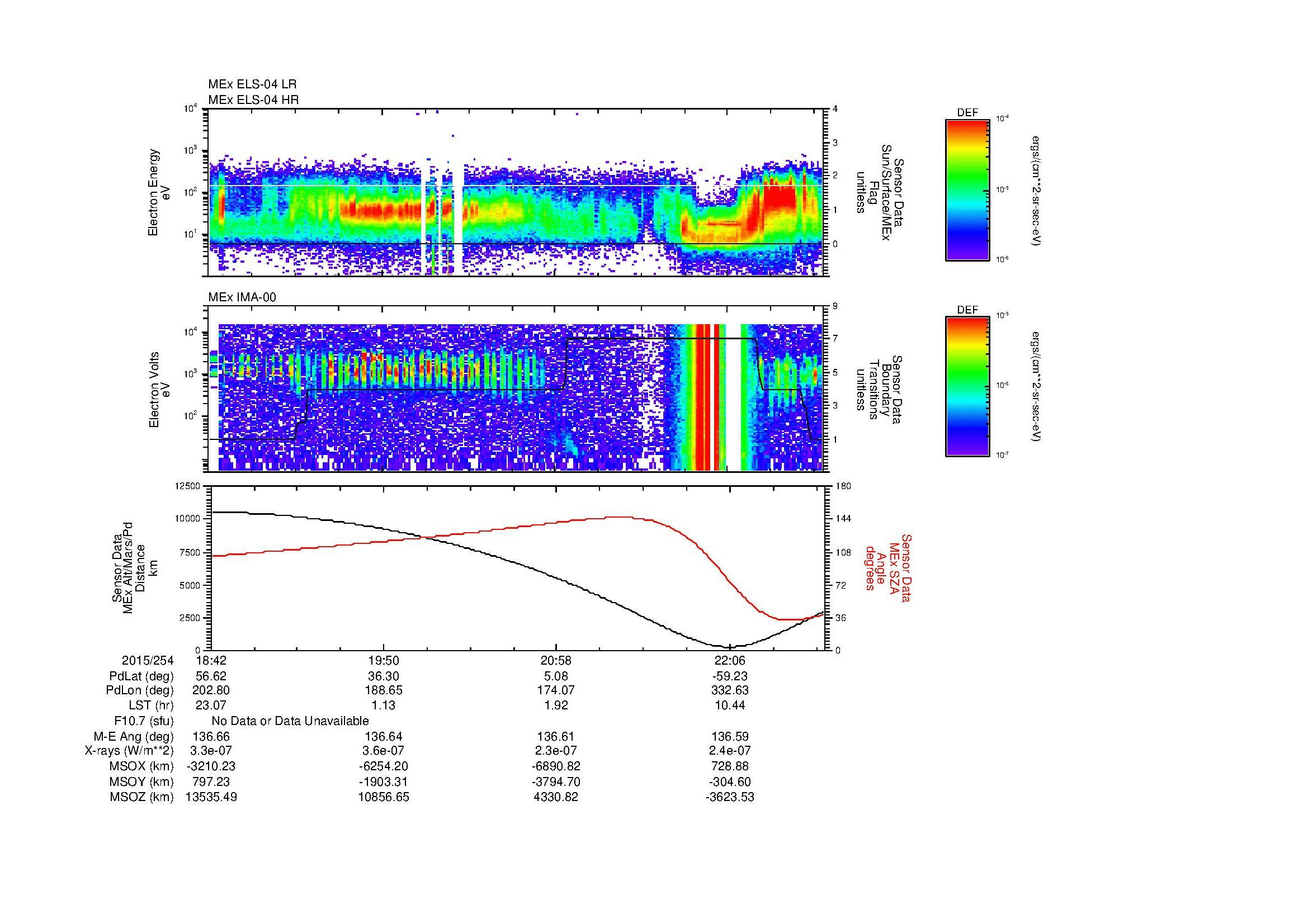 SurveyImages/MAVBS_MExMPB_2015254_1842_2015254_2245_B_Quicklook_ELS04_IMA00.gif