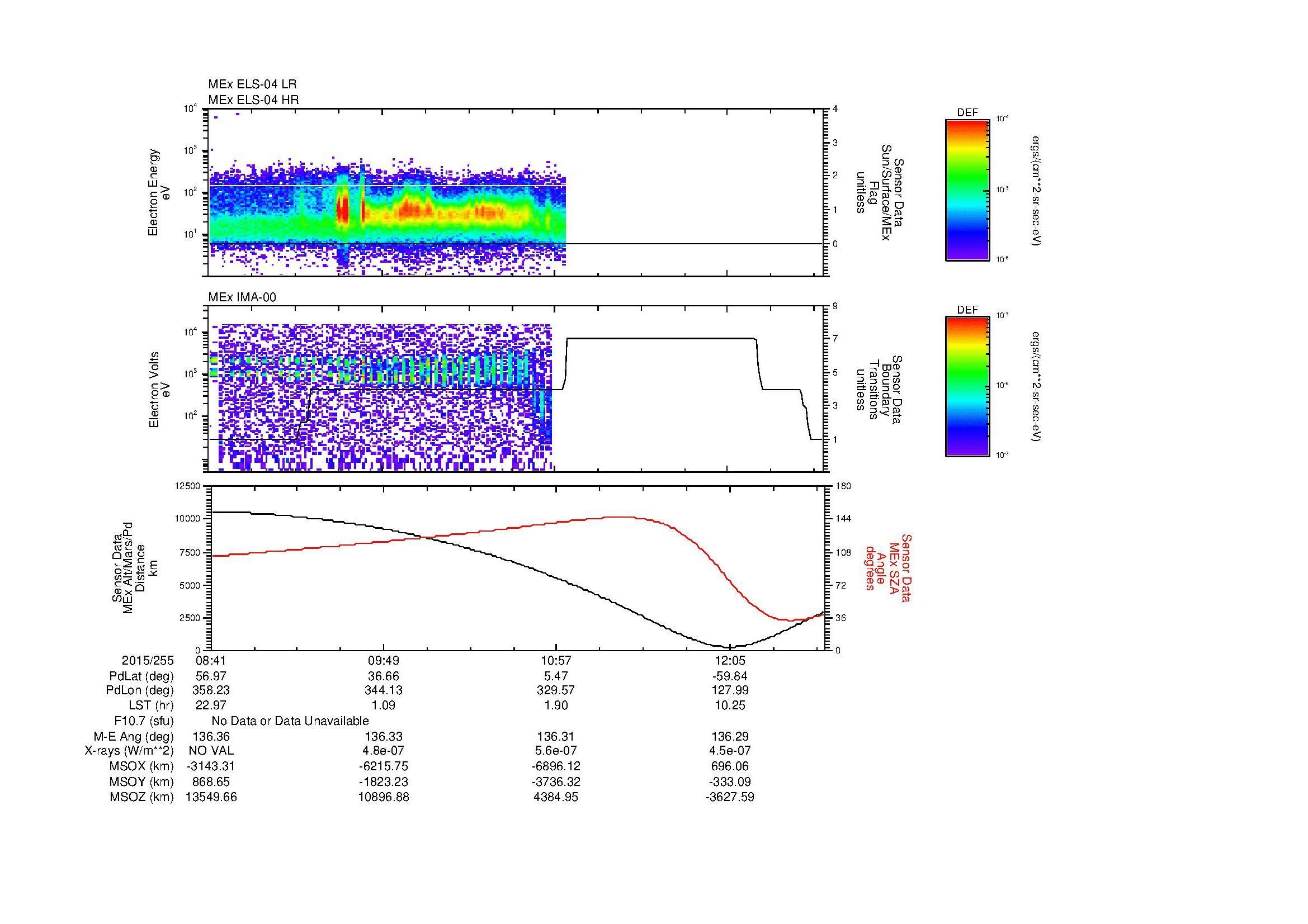 SurveyImages/MAVBS_MExMPB_2015255_0841_2015255_1244_B_Quicklook_ELS04_IMA00.gif