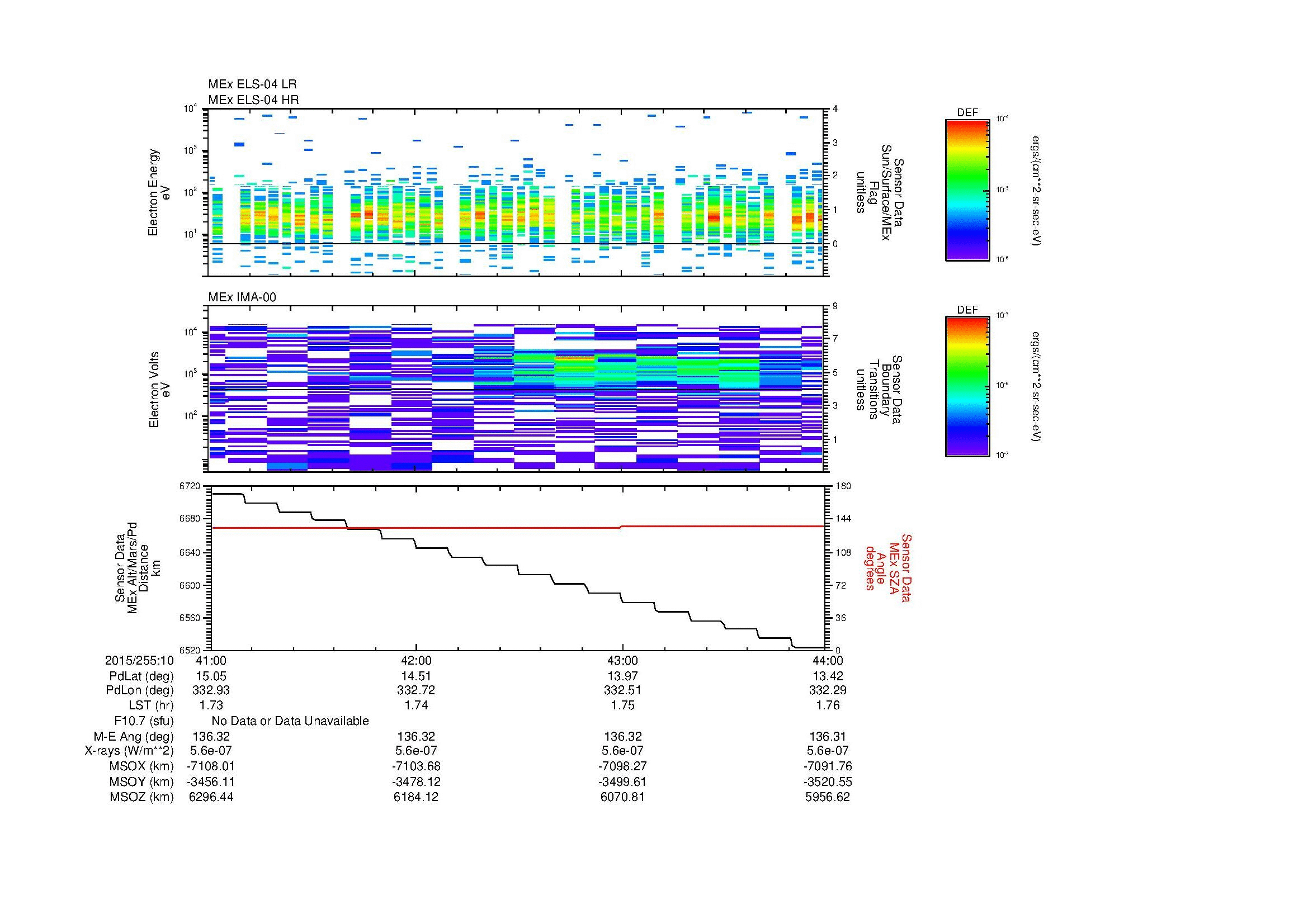 SurveyImages/MAVBS_MExMPB_2015255_1041_2015255_1044_C_Quicklook_ELS04_IMA00.gif