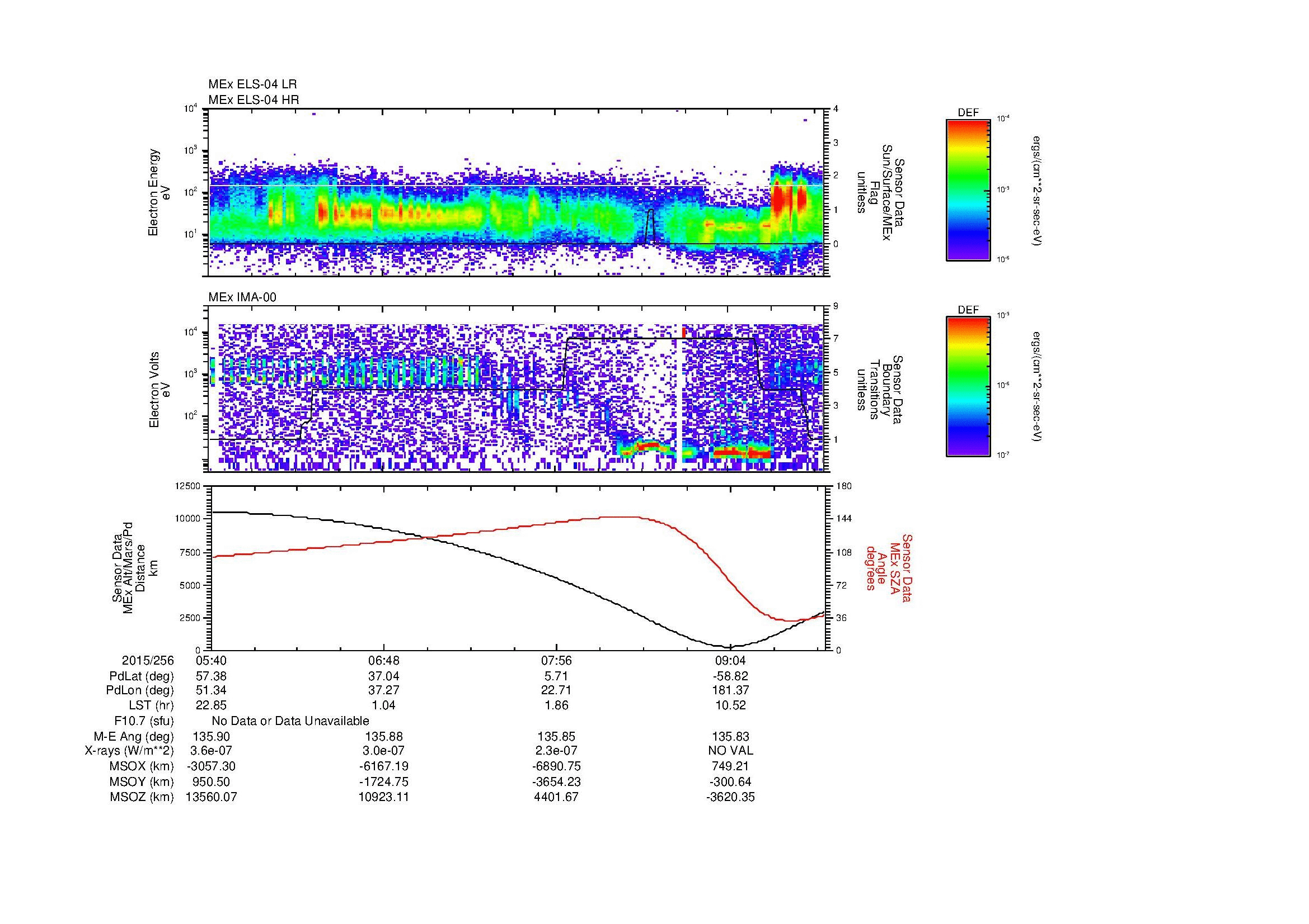 SurveyImages/MAVBS_MExMPB_2015256_0540_2015256_0943_B_Quicklook_ELS04_IMA00.gif