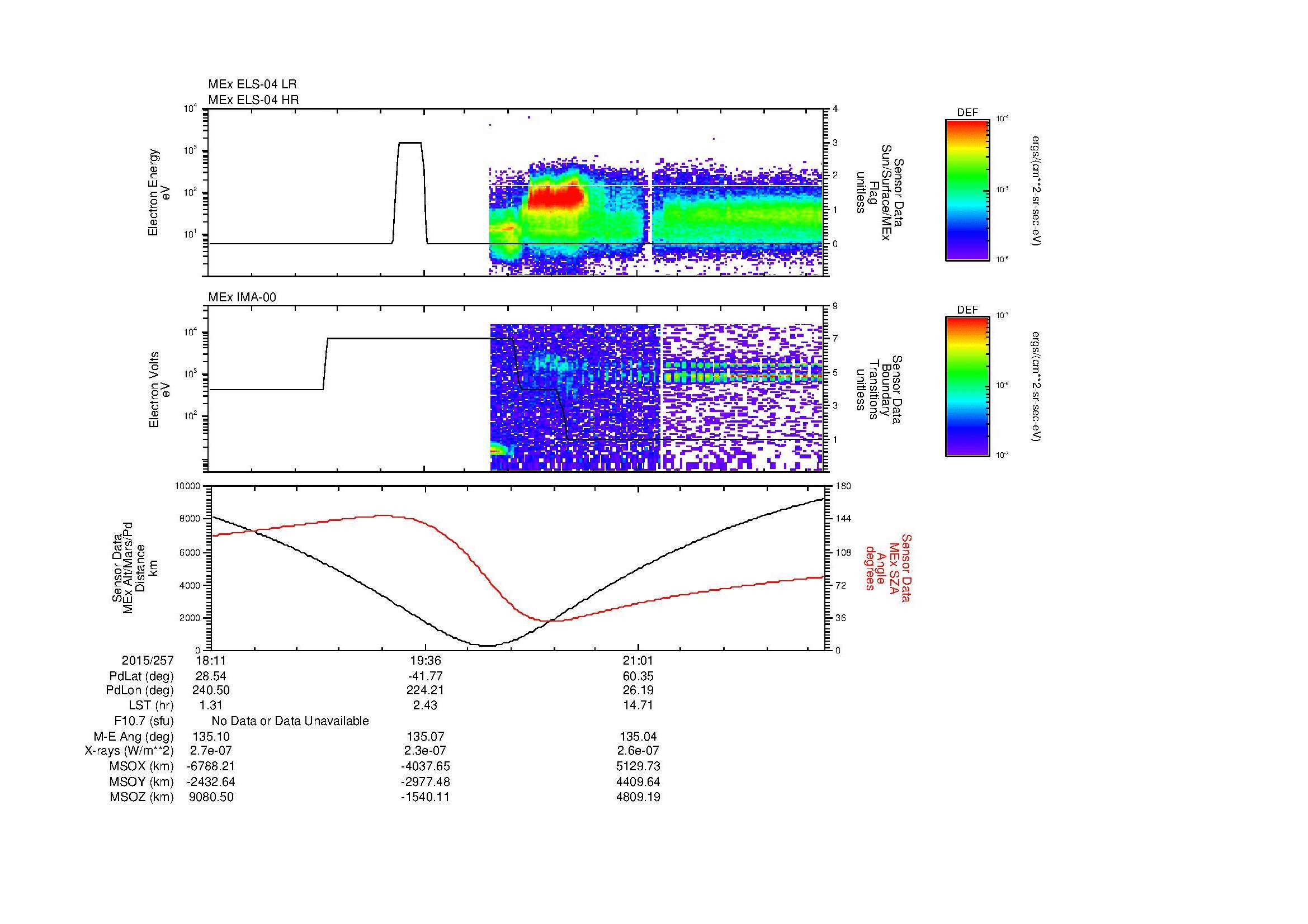 SurveyImages/MAVBS_MExMPB_2015257_1811_2015257_2217_B_Quicklook_ELS04_IMA00.gif