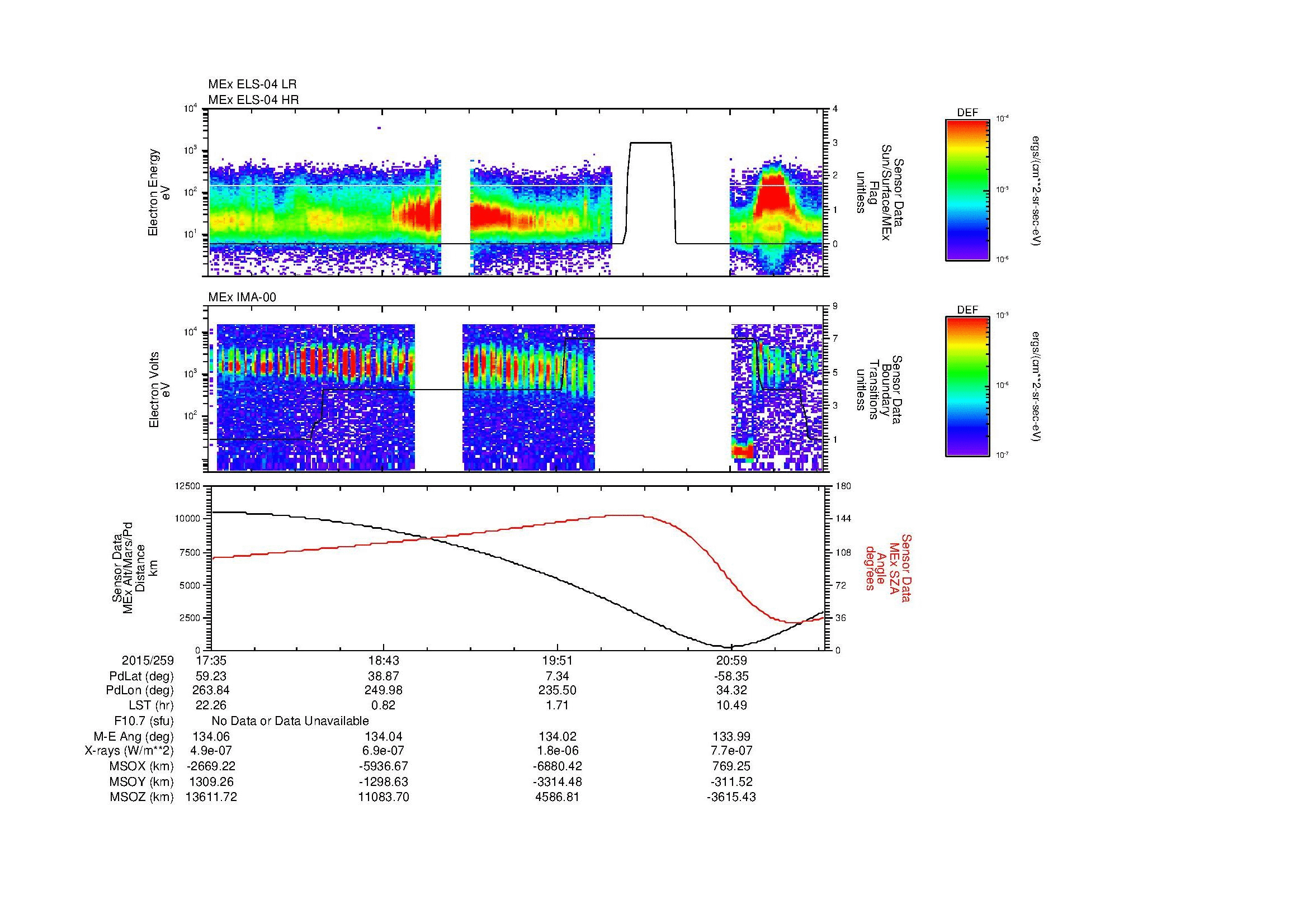 SurveyImages/MAVBS_MExMPB_2015259_1735_2015259_2137_B_Quicklook_ELS04_IMA00.gif