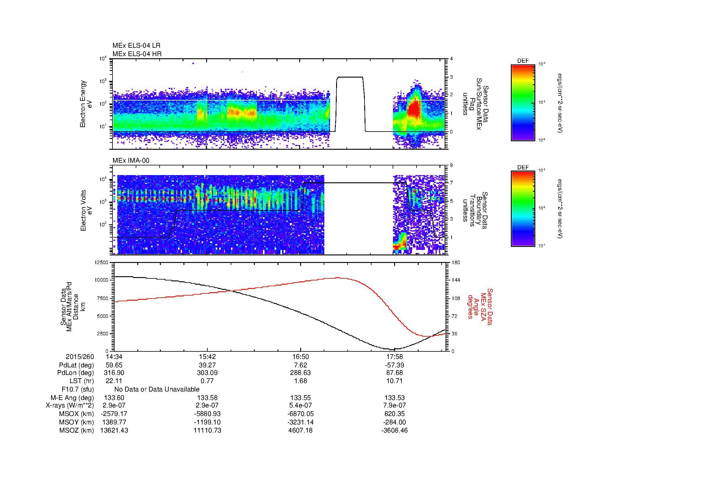 SurveyImages/MAVBS_MExMPB_2015260_1434_2015260_1837_B_Quicklook_ELS04_IMA00.gif