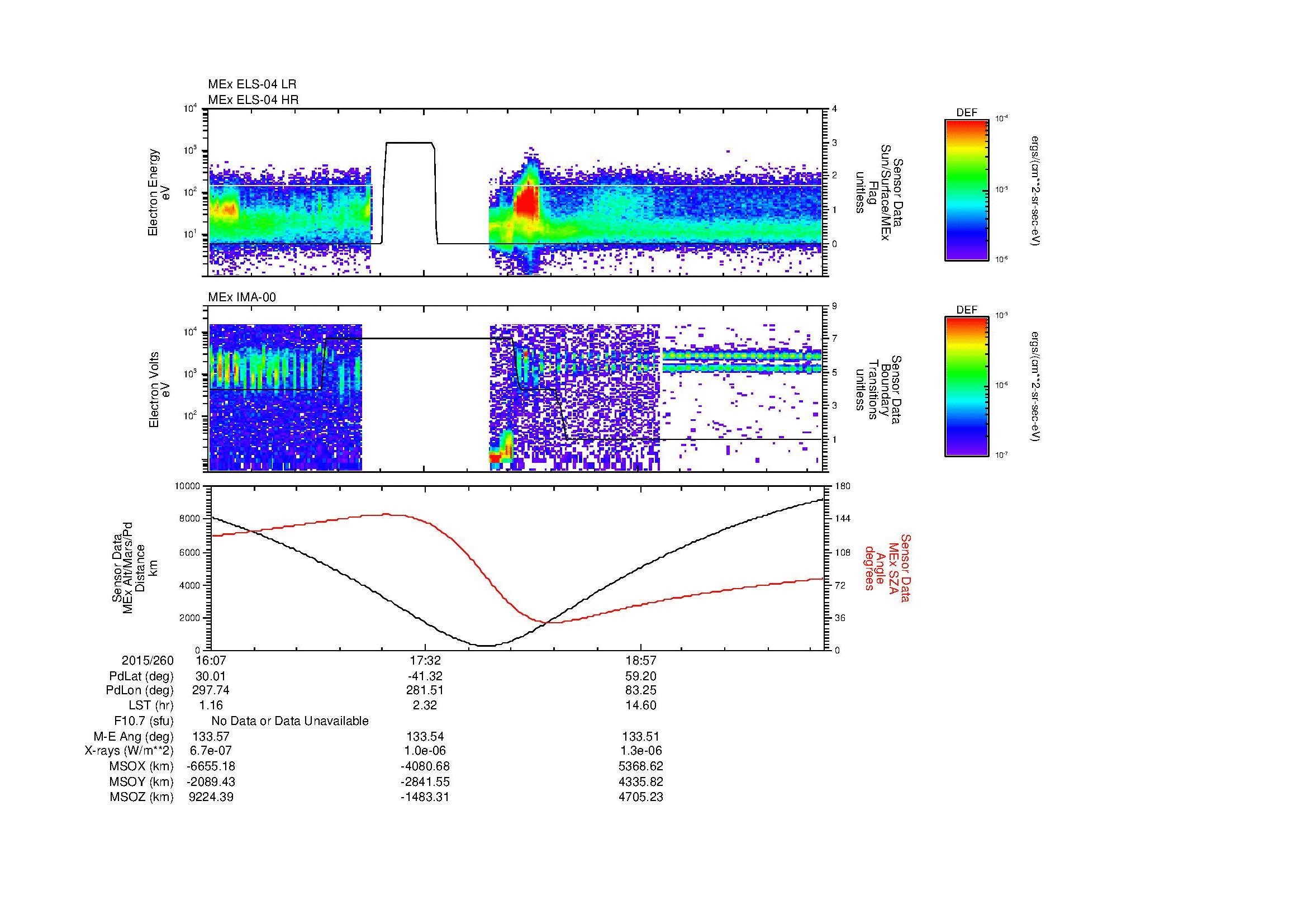 SurveyImages/MAVBS_MExMPB_2015260_1607_2015260_2012_B_Quicklook_ELS04_IMA00.gif