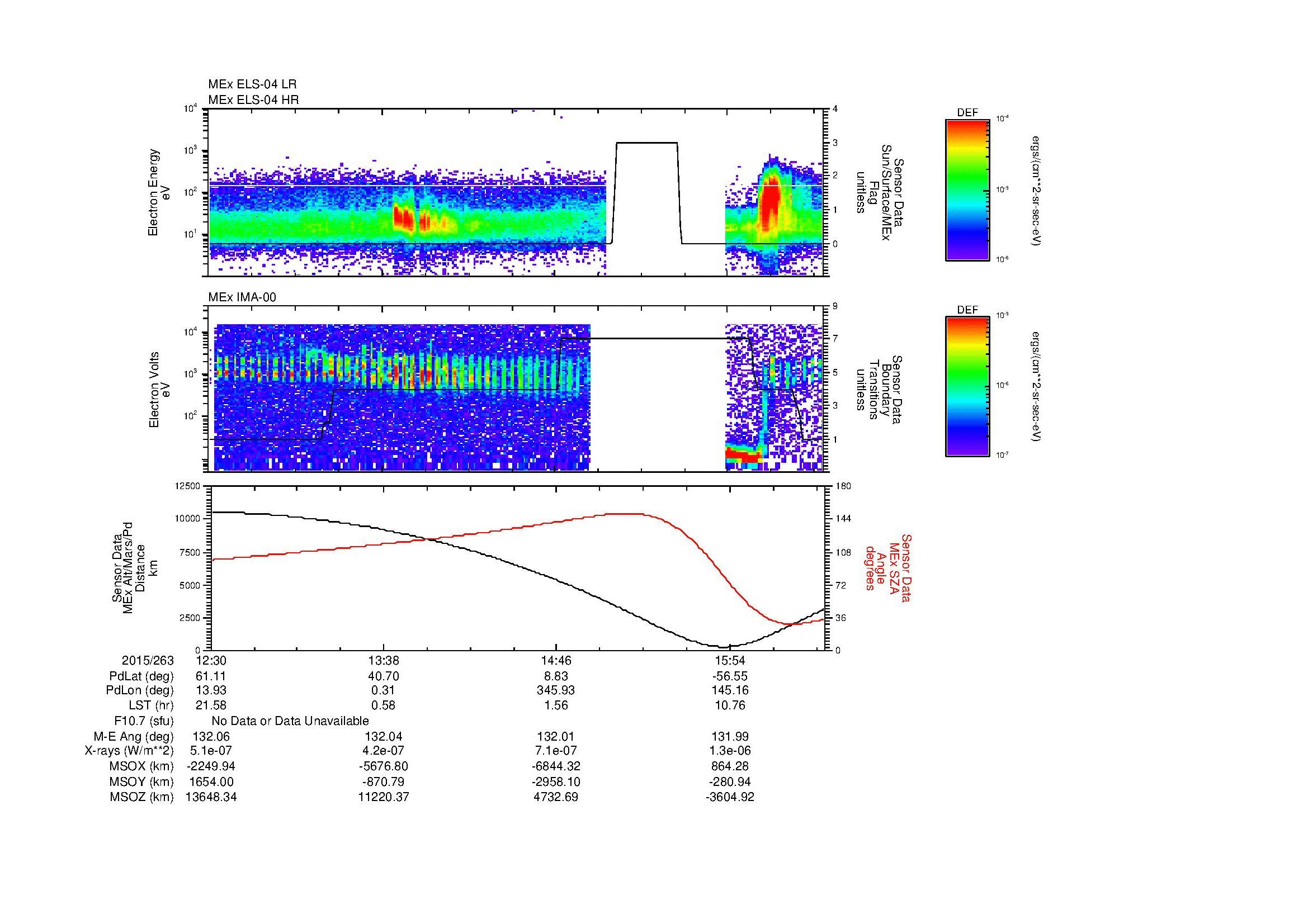 SurveyImages/MAVBS_MExMPB_2015263_1230_2015263_1633_B_Quicklook_ELS04_IMA00.gif
