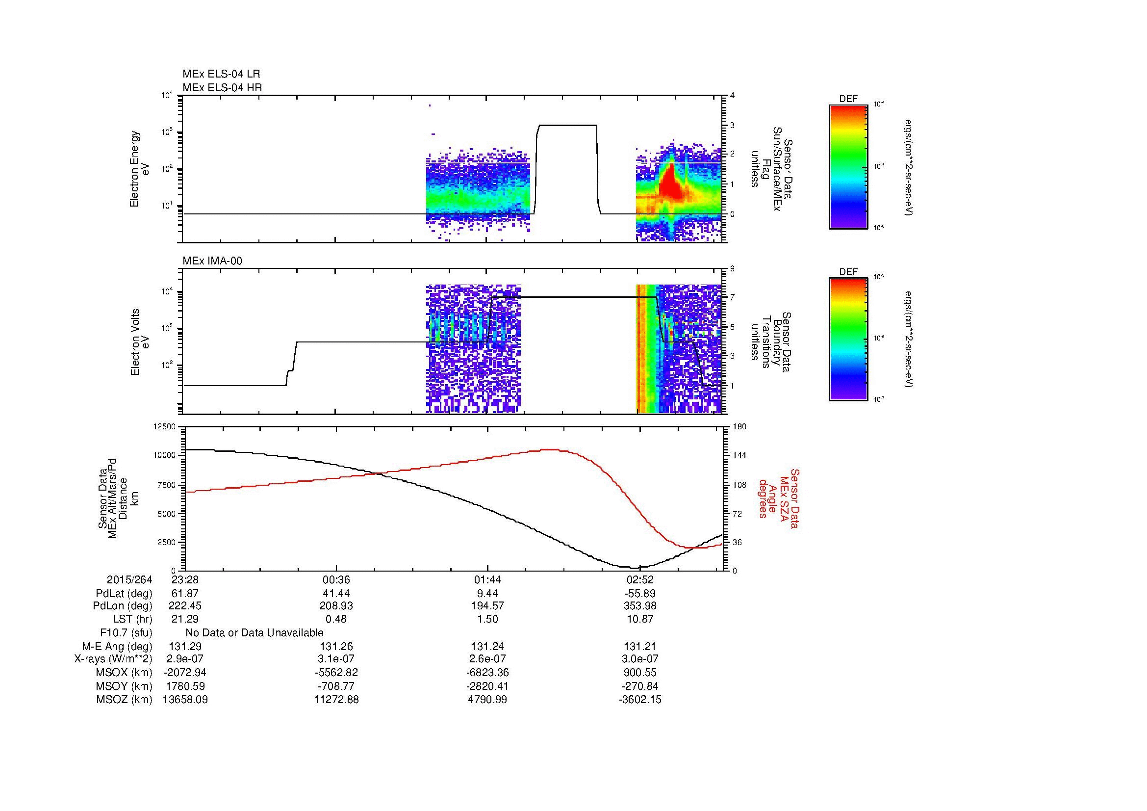 SurveyImages/MAVBS_MExMPB_2015264_2328_2015265_0331_B_Quicklook_ELS04_IMA00.gif