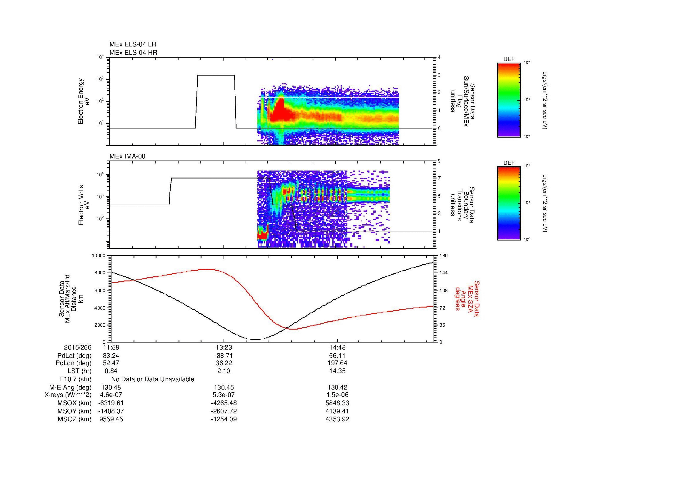 SurveyImages/MAVBS_MExMPB_2015266_1158_2015266_1603_B_Quicklook_ELS04_IMA00.gif