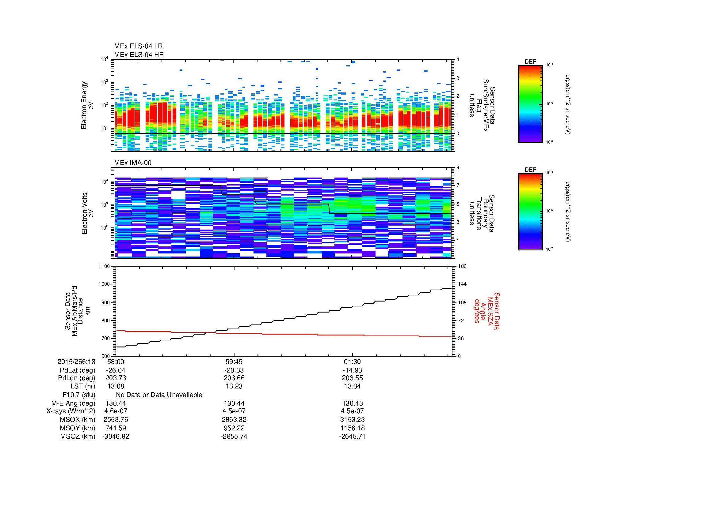 SurveyImages/MAVBS_MExMPB_2015266_1358_2015266_1403_C_Quicklook_ELS04_IMA00.gif