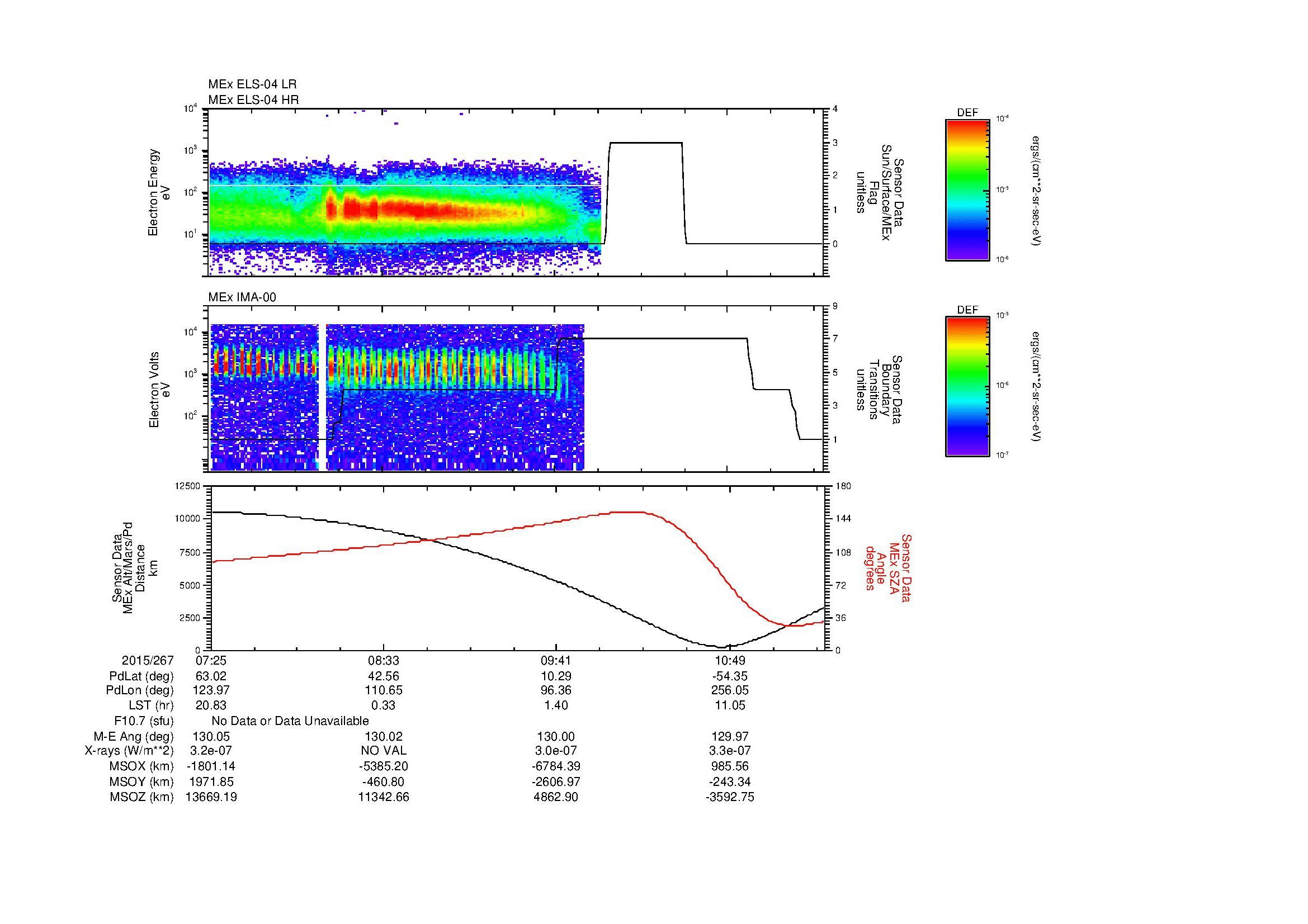 SurveyImages/MAVBS_MExMPB_2015267_0725_2015267_1128_B_Quicklook_ELS04_IMA00.gif