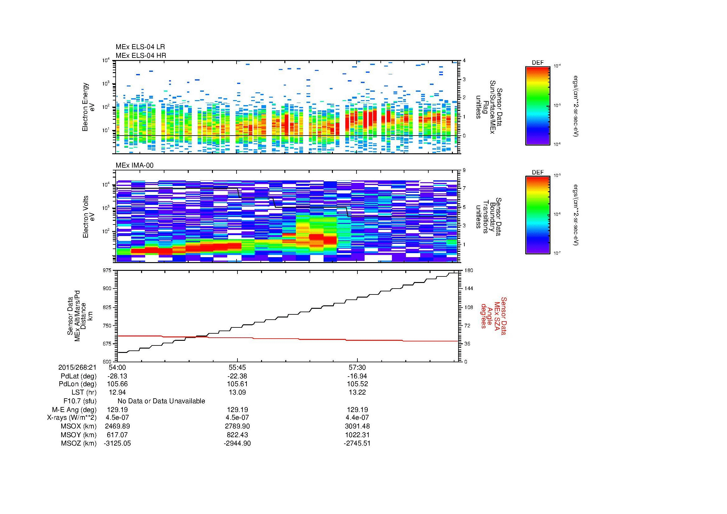 SurveyImages/MAVBS_MExMPB_2015268_2154_2015268_2159_C_Quicklook_ELS04_IMA00.gif