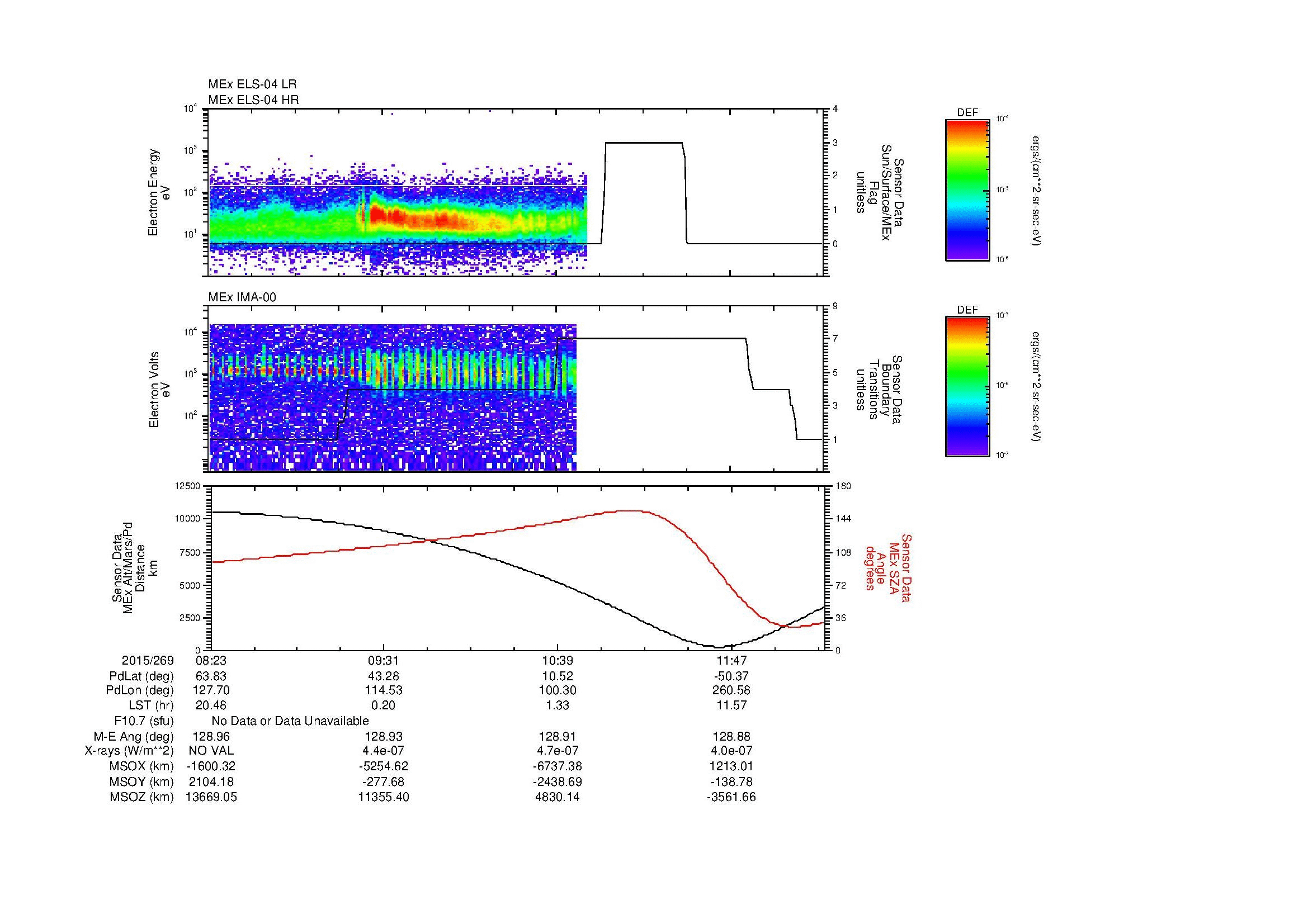 SurveyImages/MAVBS_MExMPB_2015269_0823_2015269_1225_B_Quicklook_ELS04_IMA00.gif