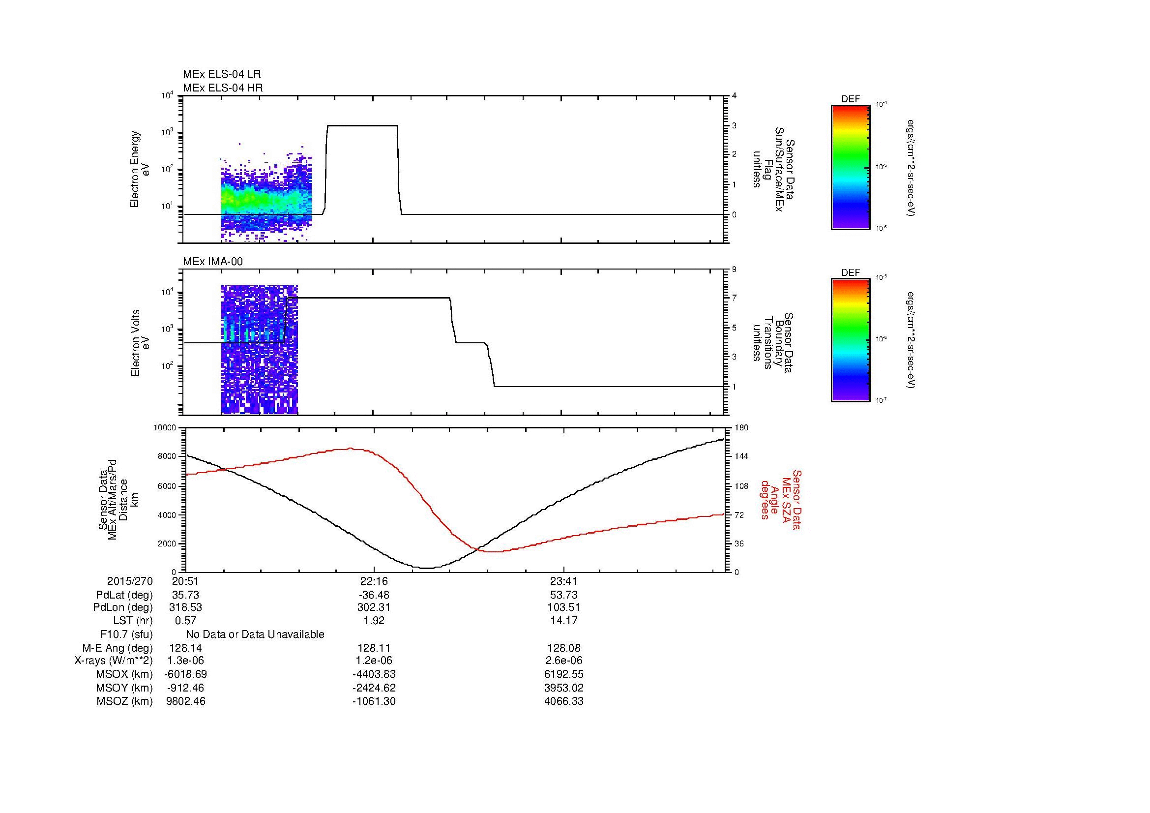 SurveyImages/MAVBS_MExMPB_2015270_2051_2015271_0056_B_Quicklook_ELS04_IMA00.gif
