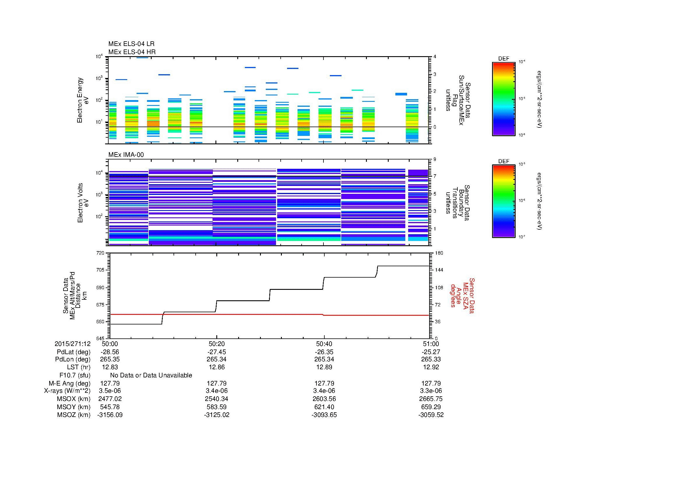 SurveyImages/MAVBS_MExMPB_2015271_1250_2015271_1251_C_Quicklook_ELS04_IMA00.gif