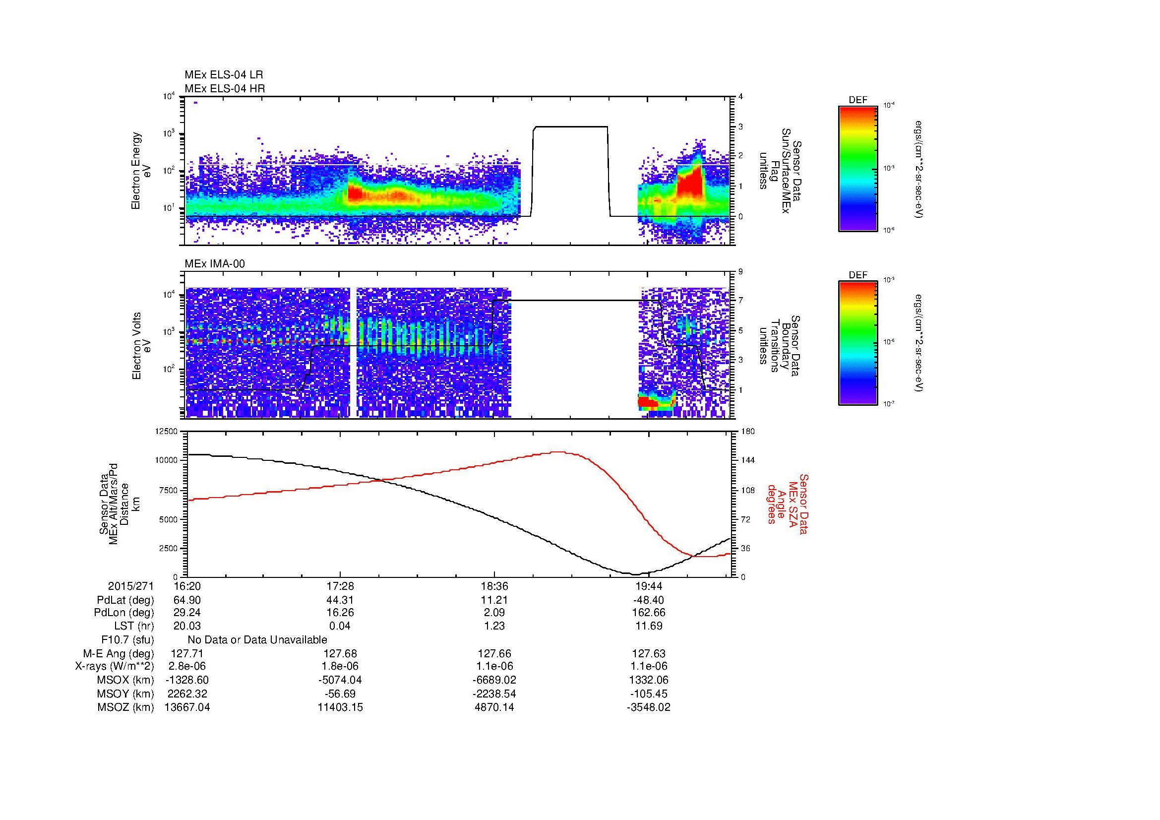 SurveyImages/MAVBS_MExMPB_2015271_1620_2015271_2022_B_Quicklook_ELS04_IMA00.gif