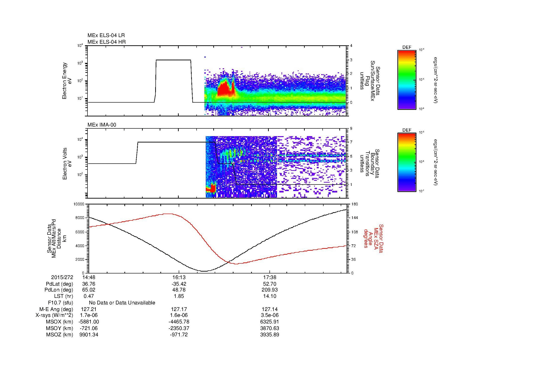 SurveyImages/MAVBS_MExMPB_2015272_1448_2015272_1853_B_Quicklook_ELS04_IMA00.gif
