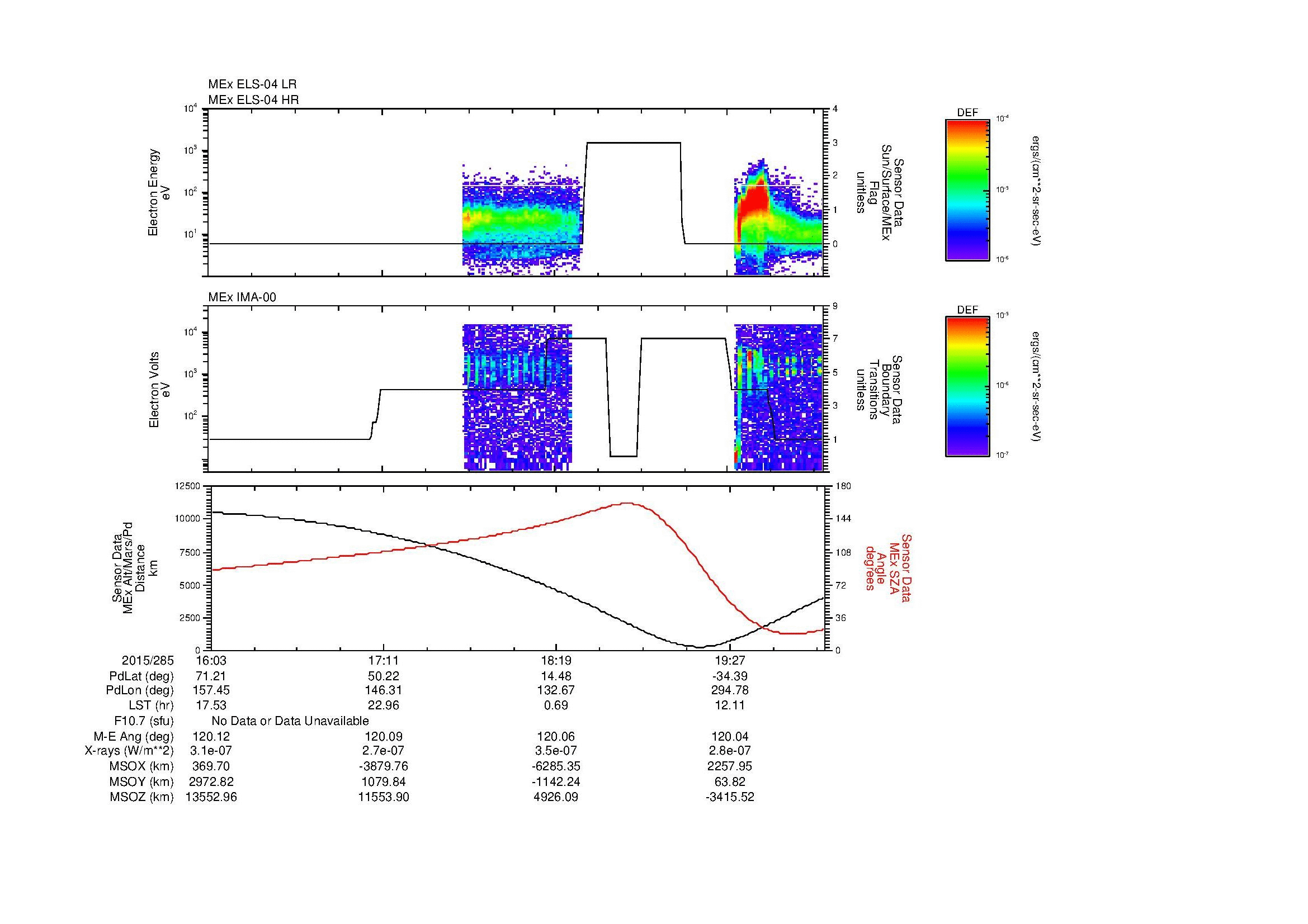 SurveyImages/MAVBS_MExMPB_2015285_1603_2015285_2006_B_Quicklook_ELS04_IMA00.gif