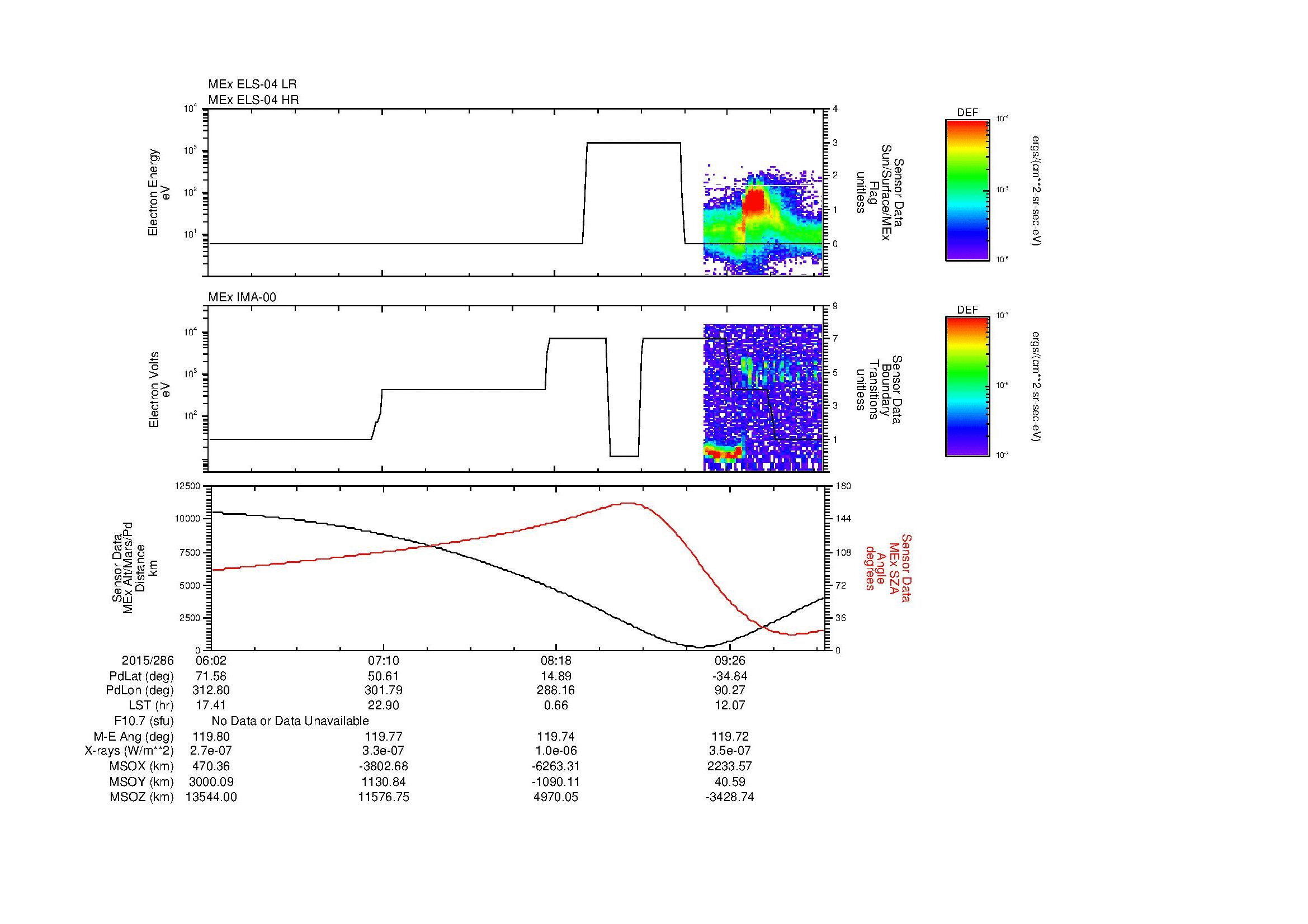 SurveyImages/MAVBS_MExMPB_2015286_0602_2015286_1005_B_Quicklook_ELS04_IMA00.gif